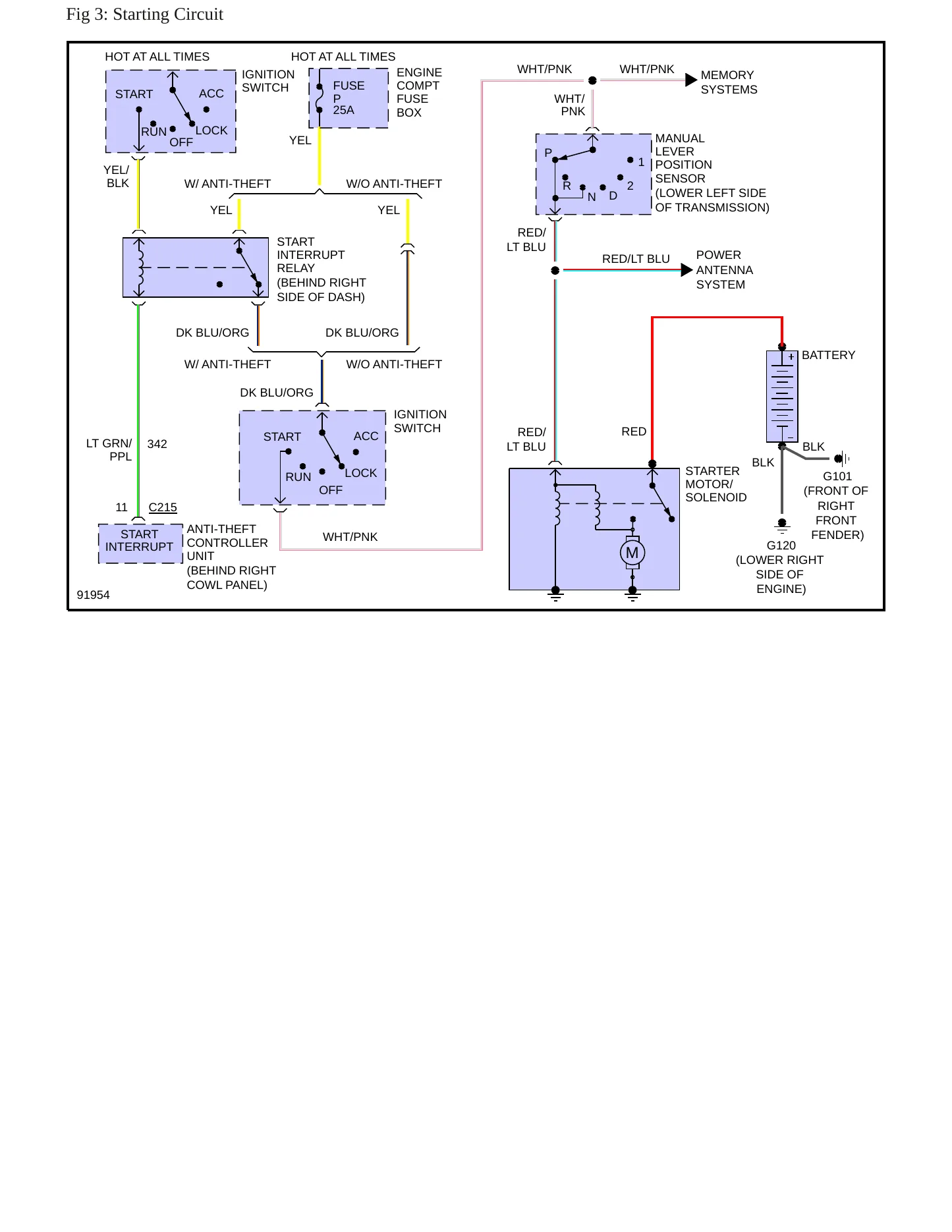 1992 Lincoln Town Car service manual page 6