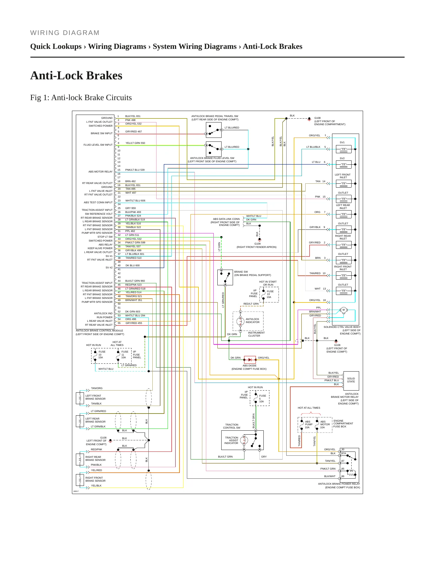 1994 Lincoln Mark VIII Service and Repair Manual preview page 5