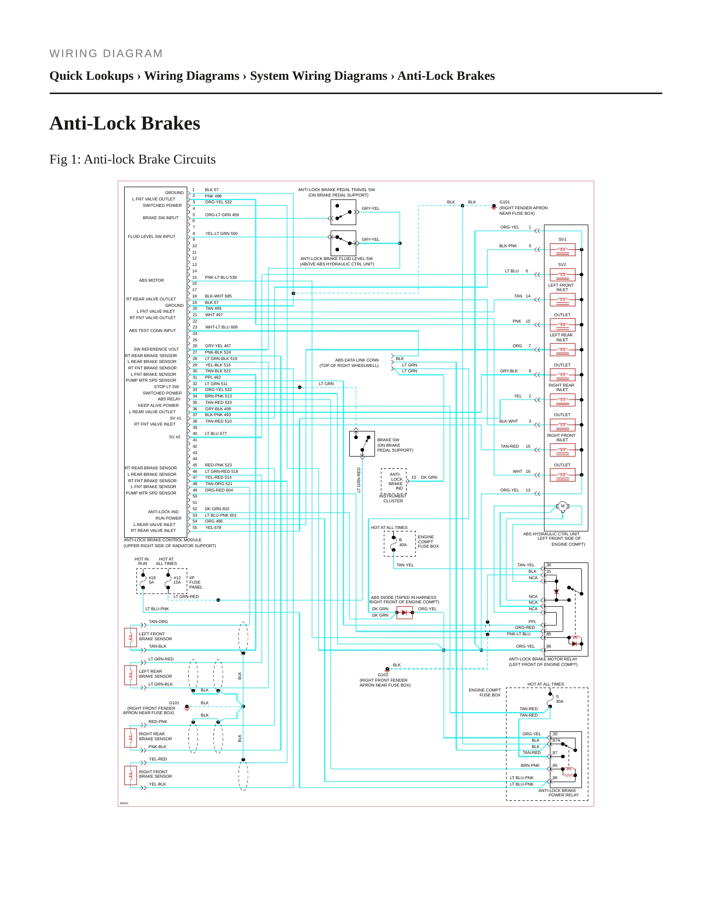 1994 Lincoln Town Car service manual page 4