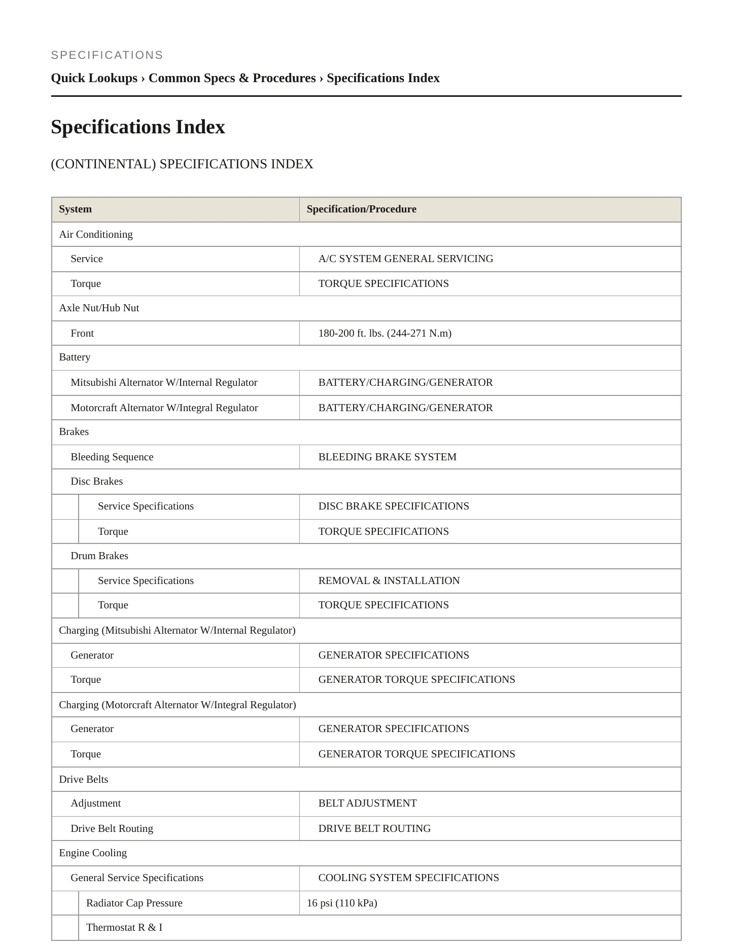 1995 Lincoln Continental Service and Repair Manual preview page 2