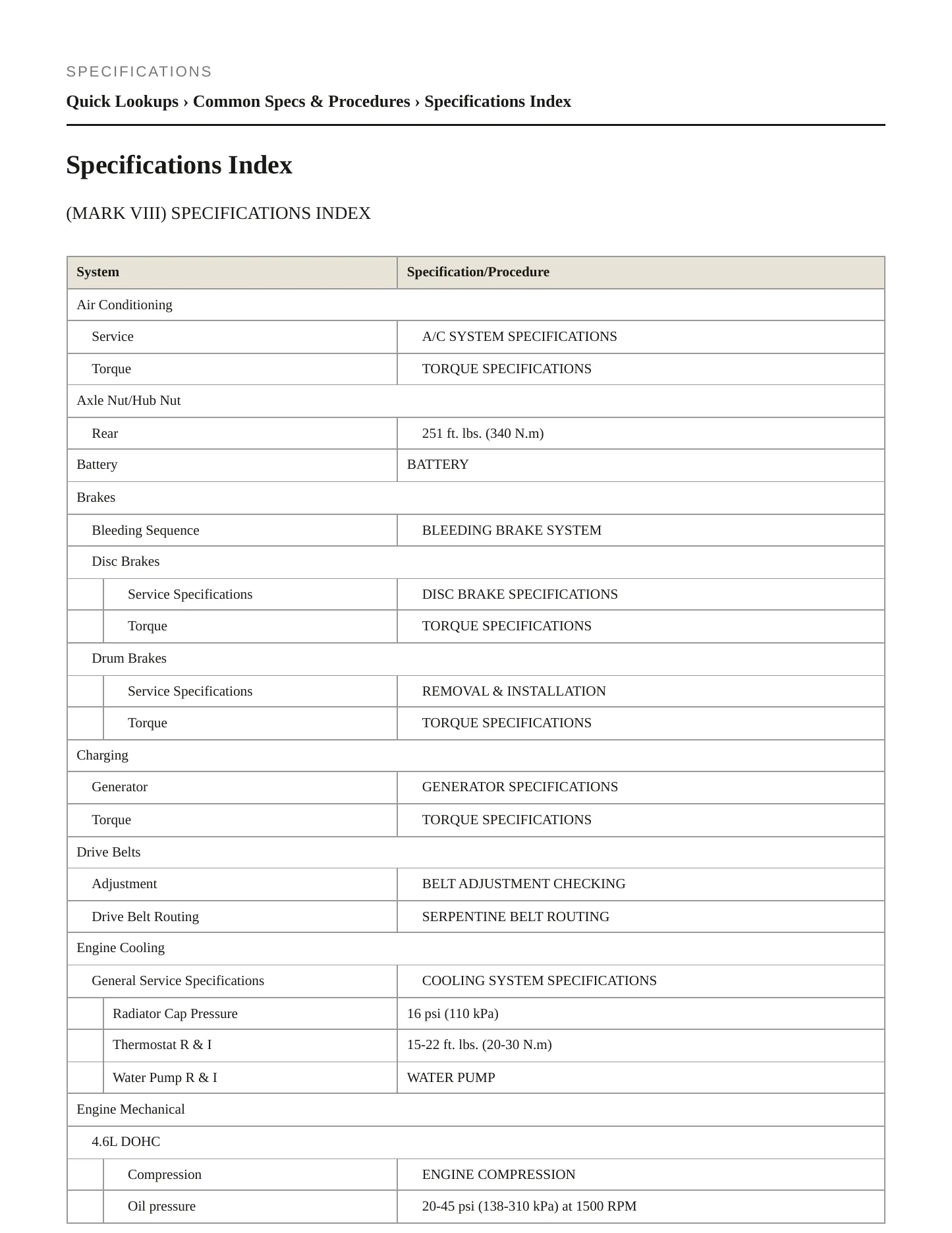 1995 Lincoln Mark VIII service manual page 2