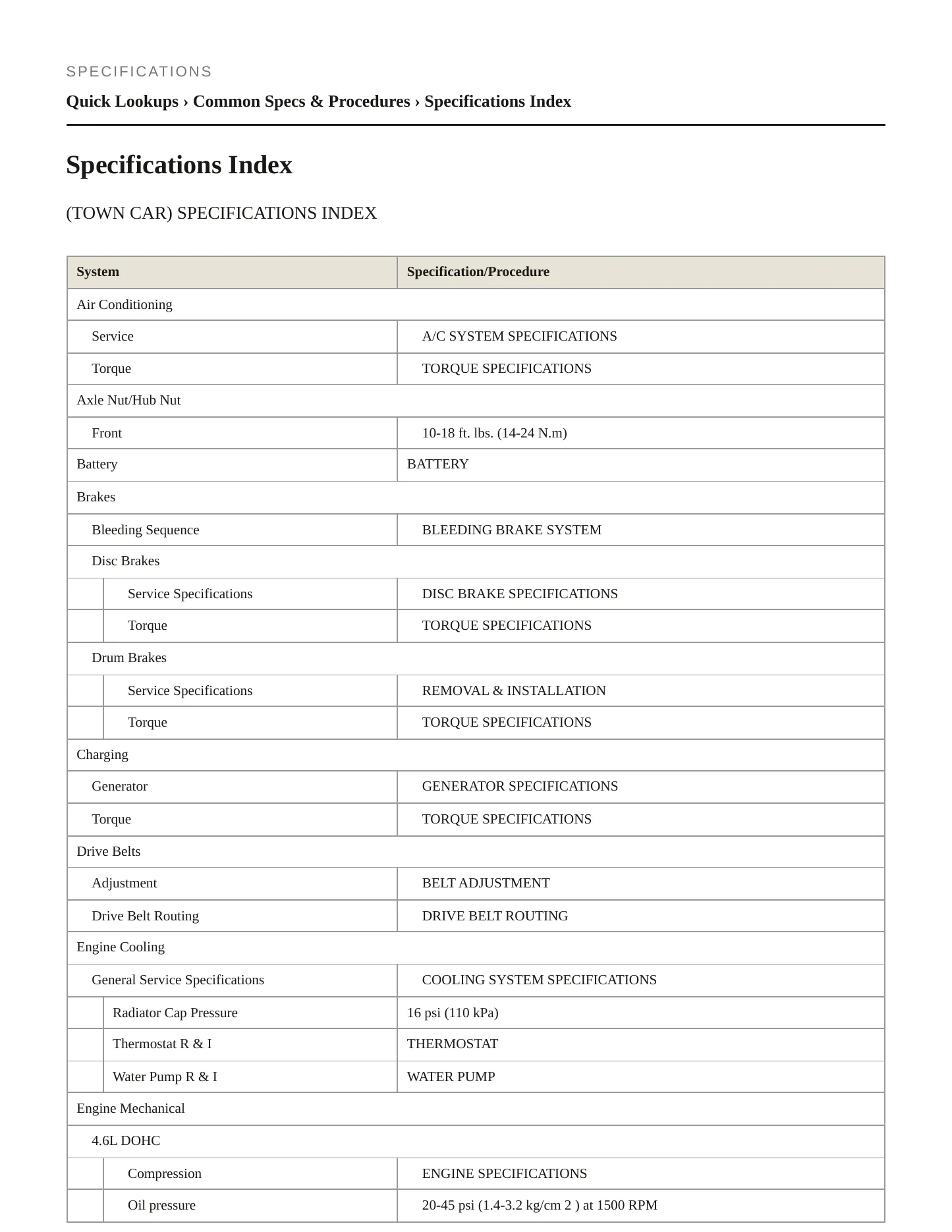 1996 Lincoln Town Car service manual page 2