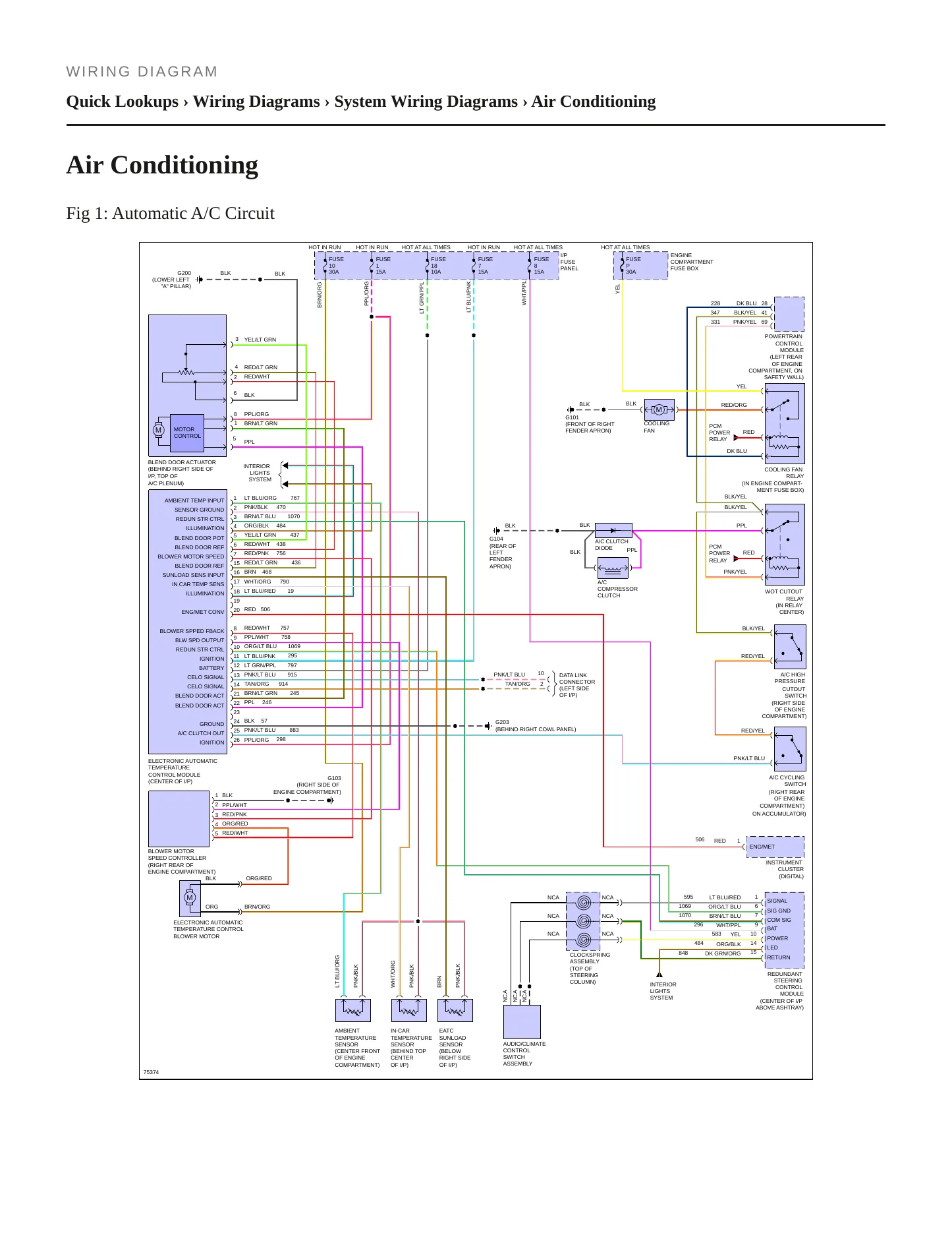 1996 Lincoln Town Car service manual page 5