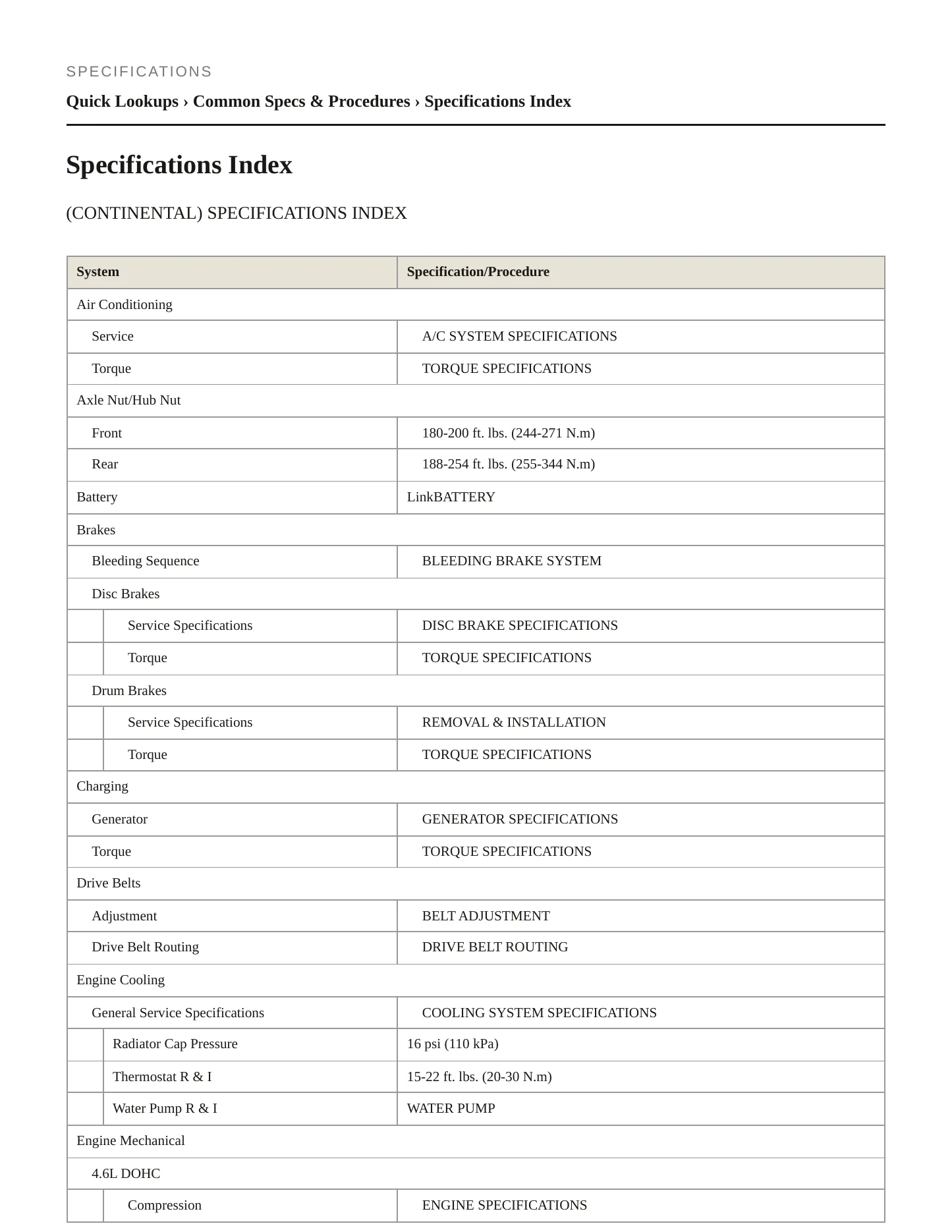 1997 Lincoln Continental Service and Repair Manual preview page 2