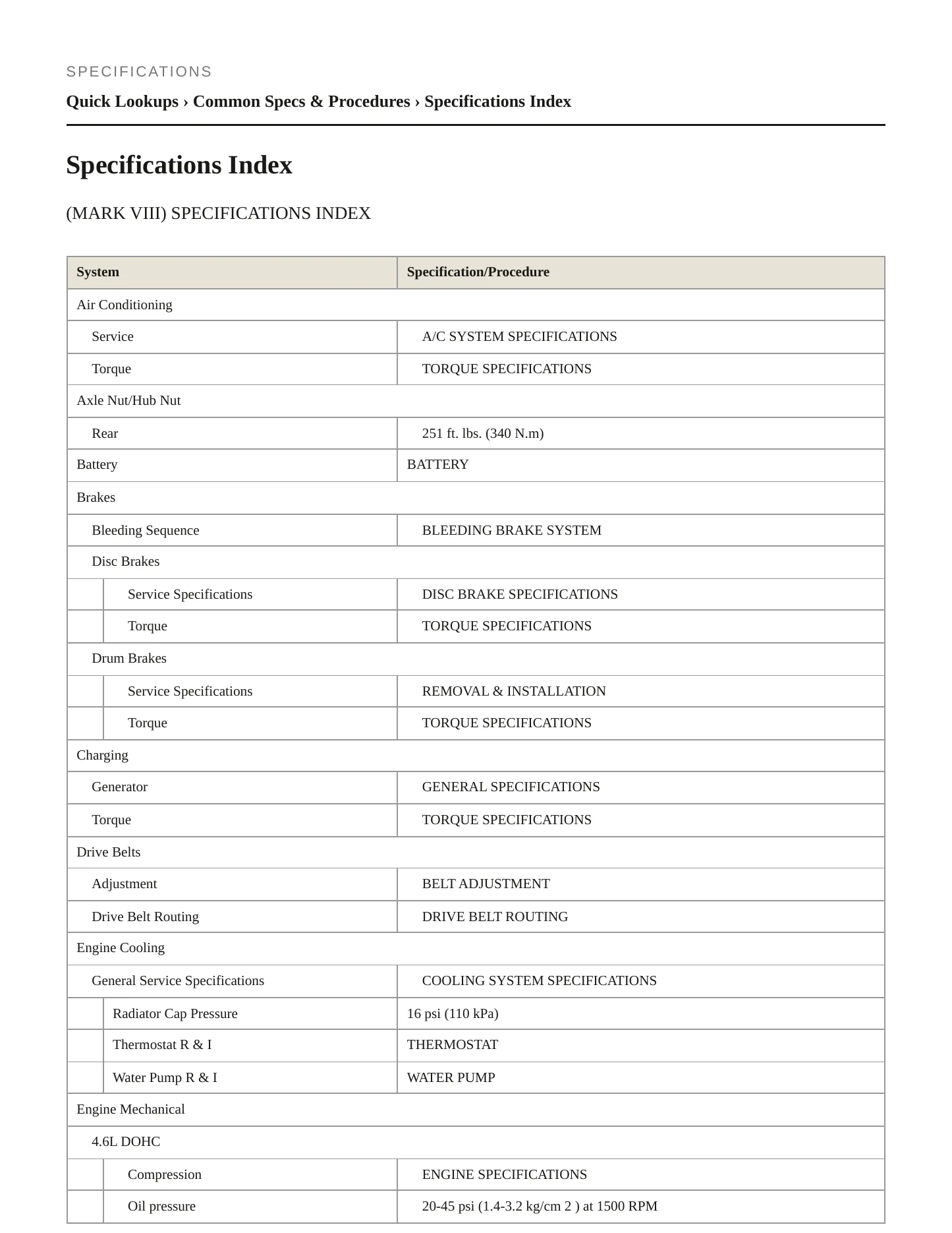 1997 Lincoln Mark VIII Service and Repair Manual preview page 2