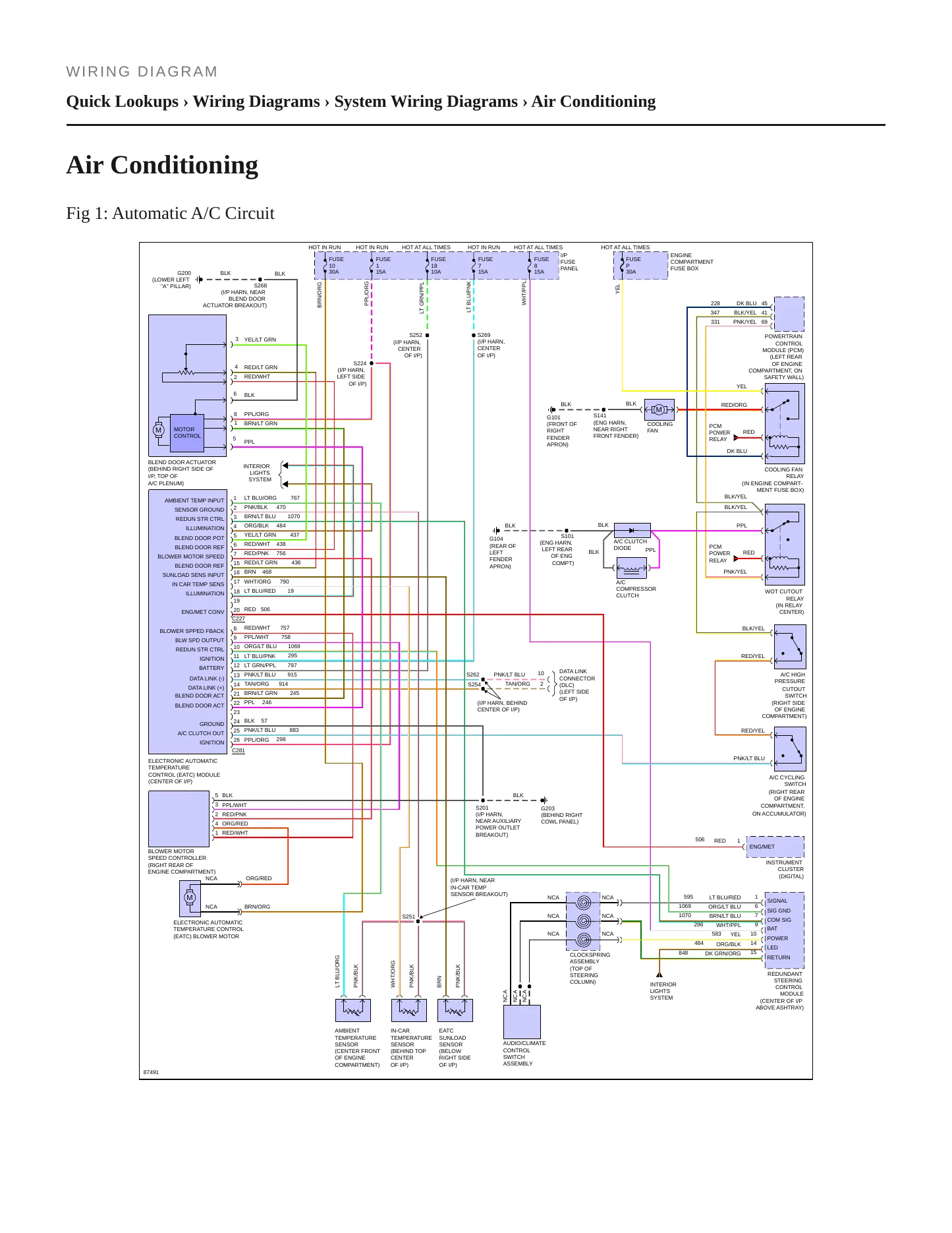 1997 Lincoln Town Car Service and Repair Manual preview page 5