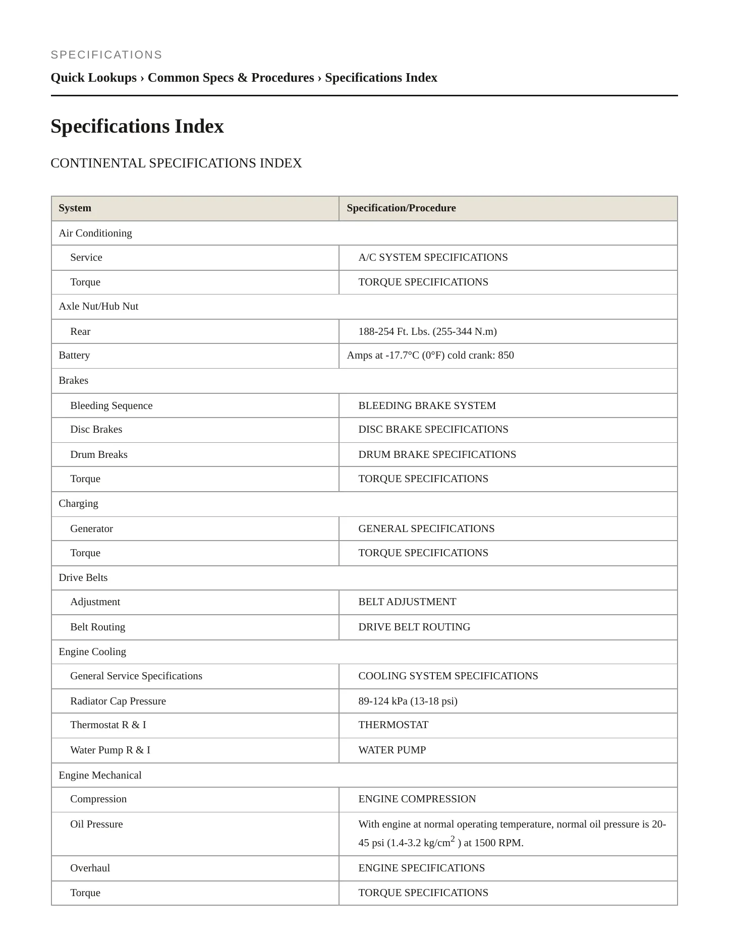 1998 Lincoln Continental Service and Repair Manual preview page 2