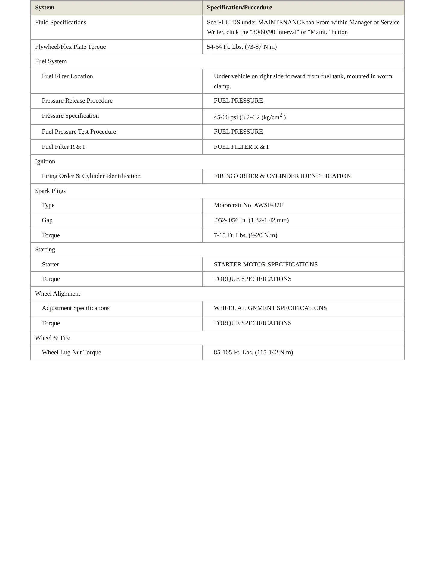 1998 Lincoln Continental Service and Repair Manual preview page 3