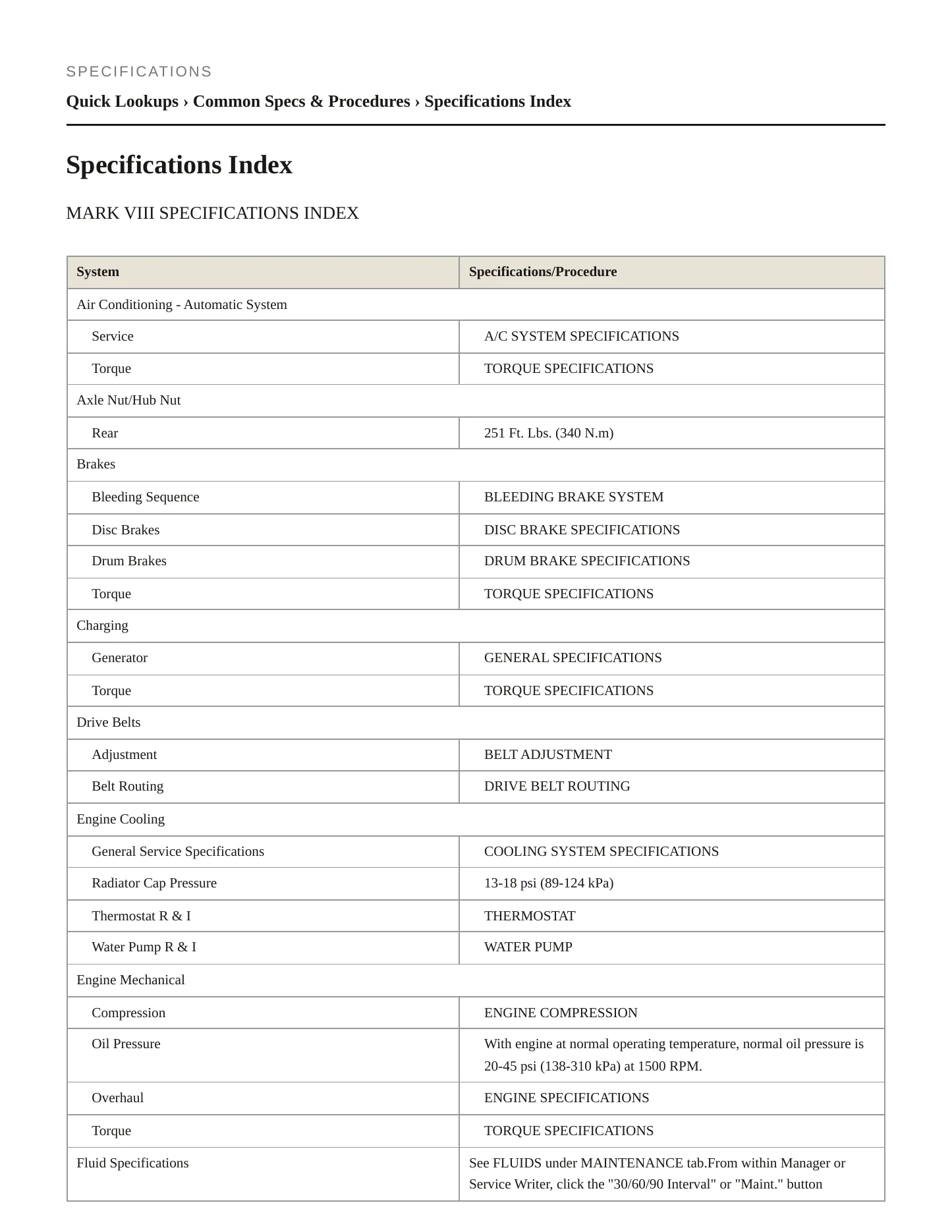 1998 Lincoln Mark VIII Service and Repair Manual preview page 2