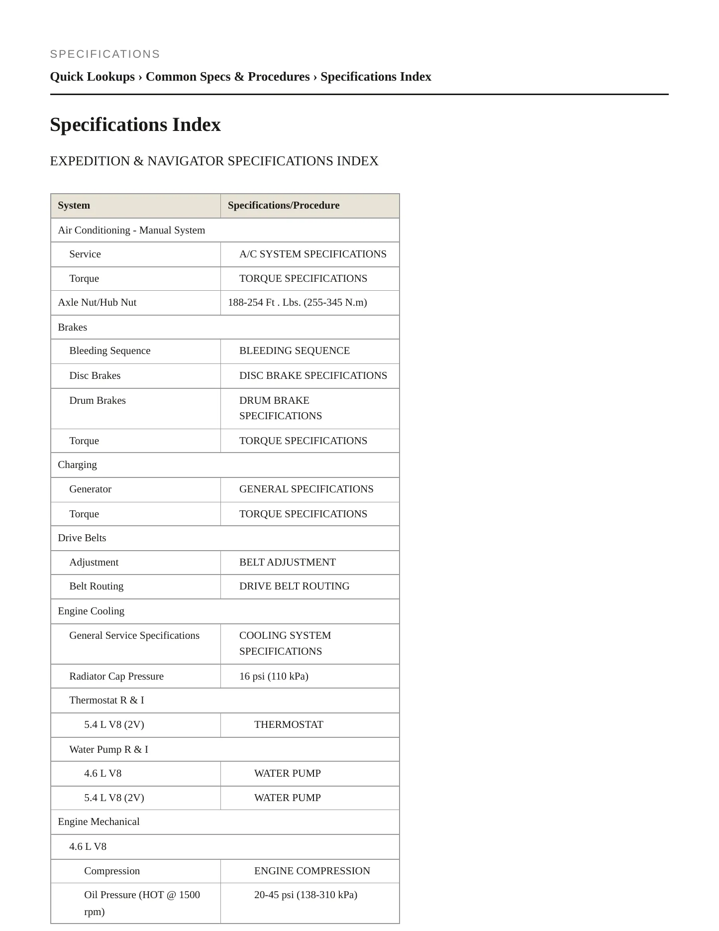 1998 Lincoln Navigator Service and Repair Manual preview page 2