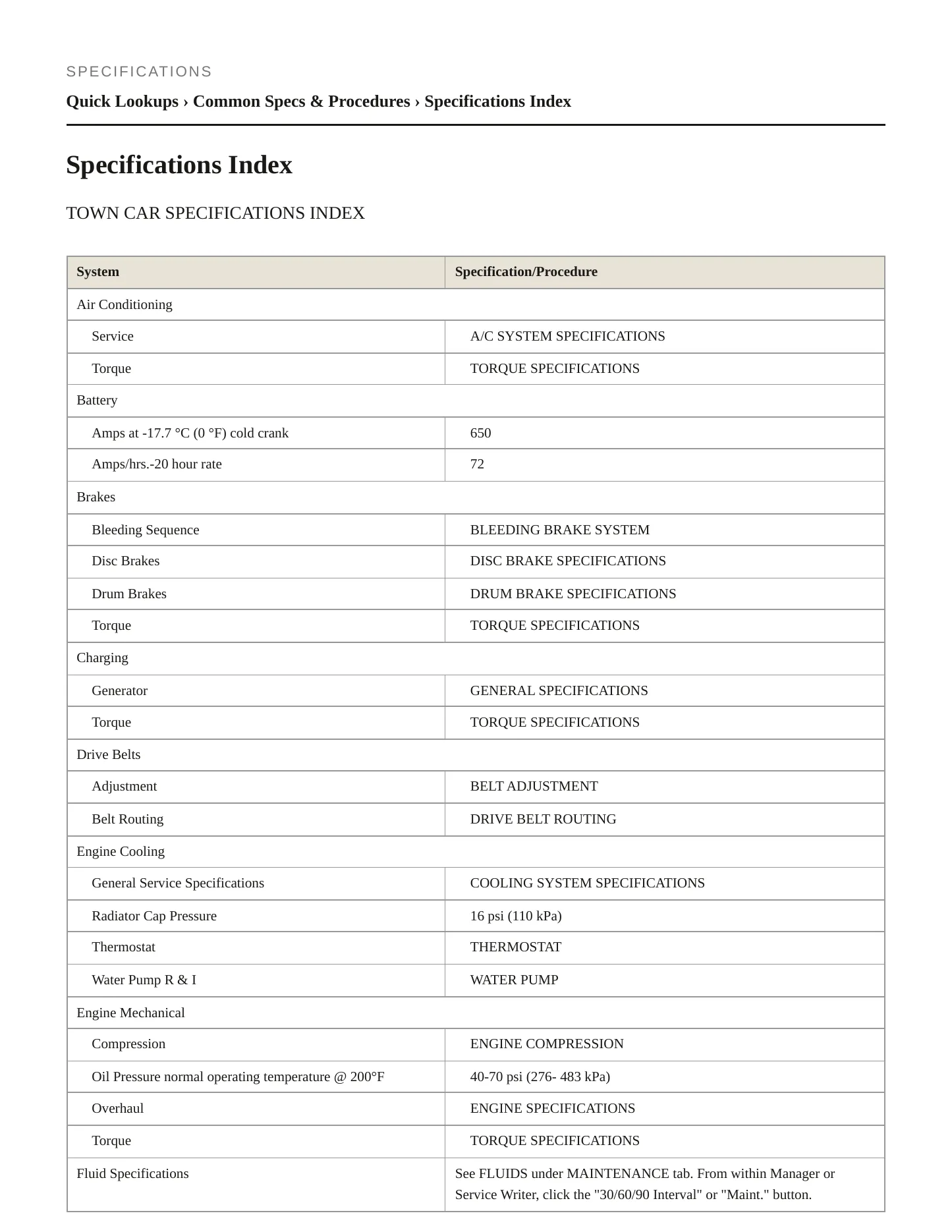 1998 Lincoln Town Car Service and Repair Manual preview page 2