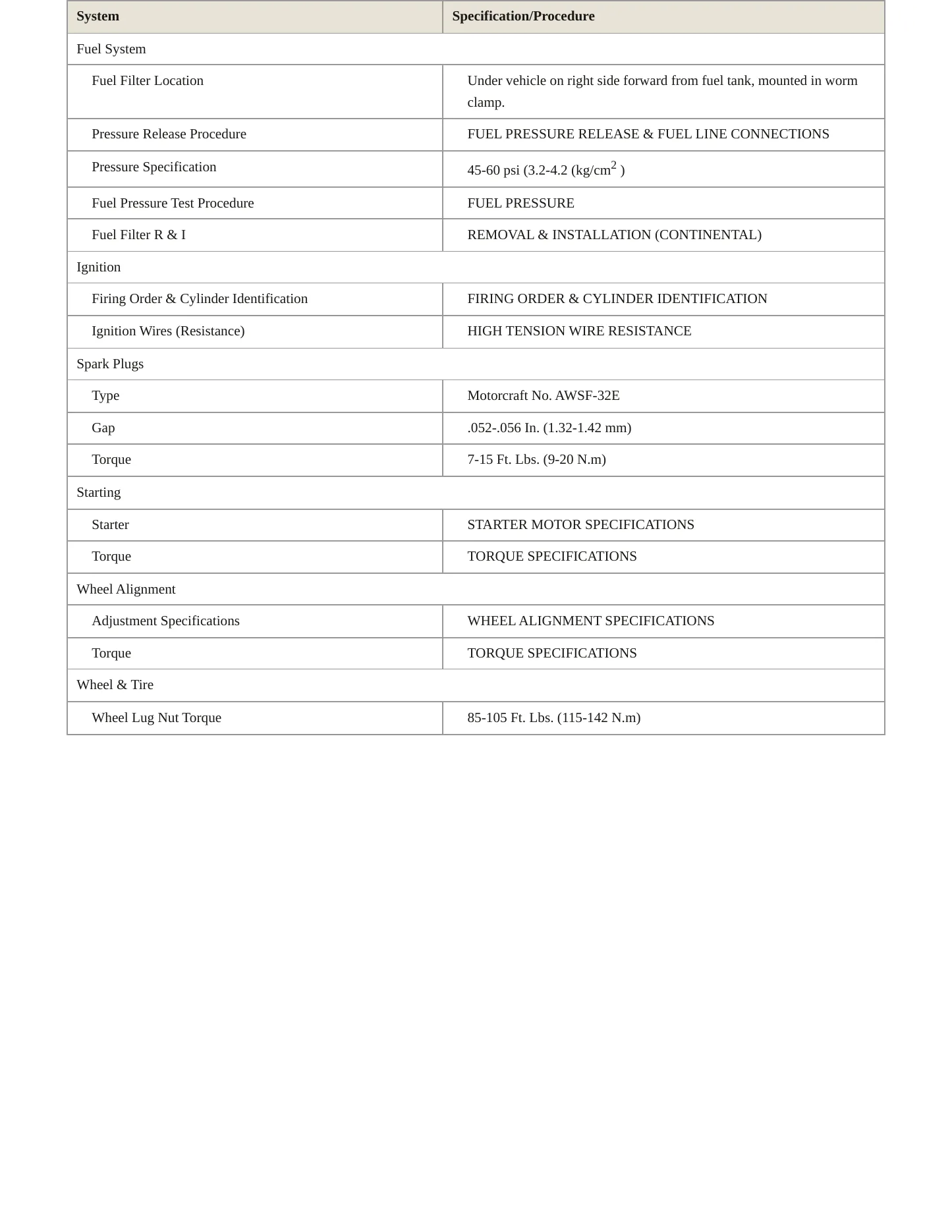 1999 Lincoln Continental Service and Repair Manual preview page 3