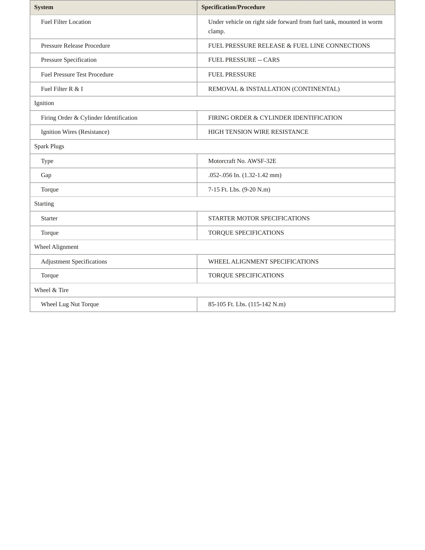 2000 Lincoln Continental Service and Repair Manual preview page 3