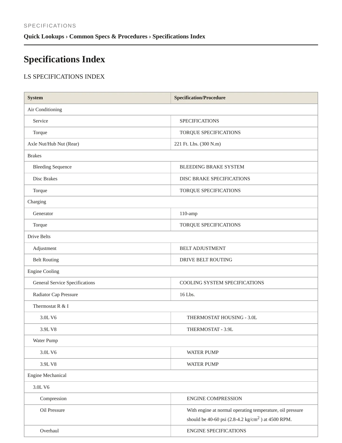 2000 Lincoln LS Service and Repair Manual preview page 2