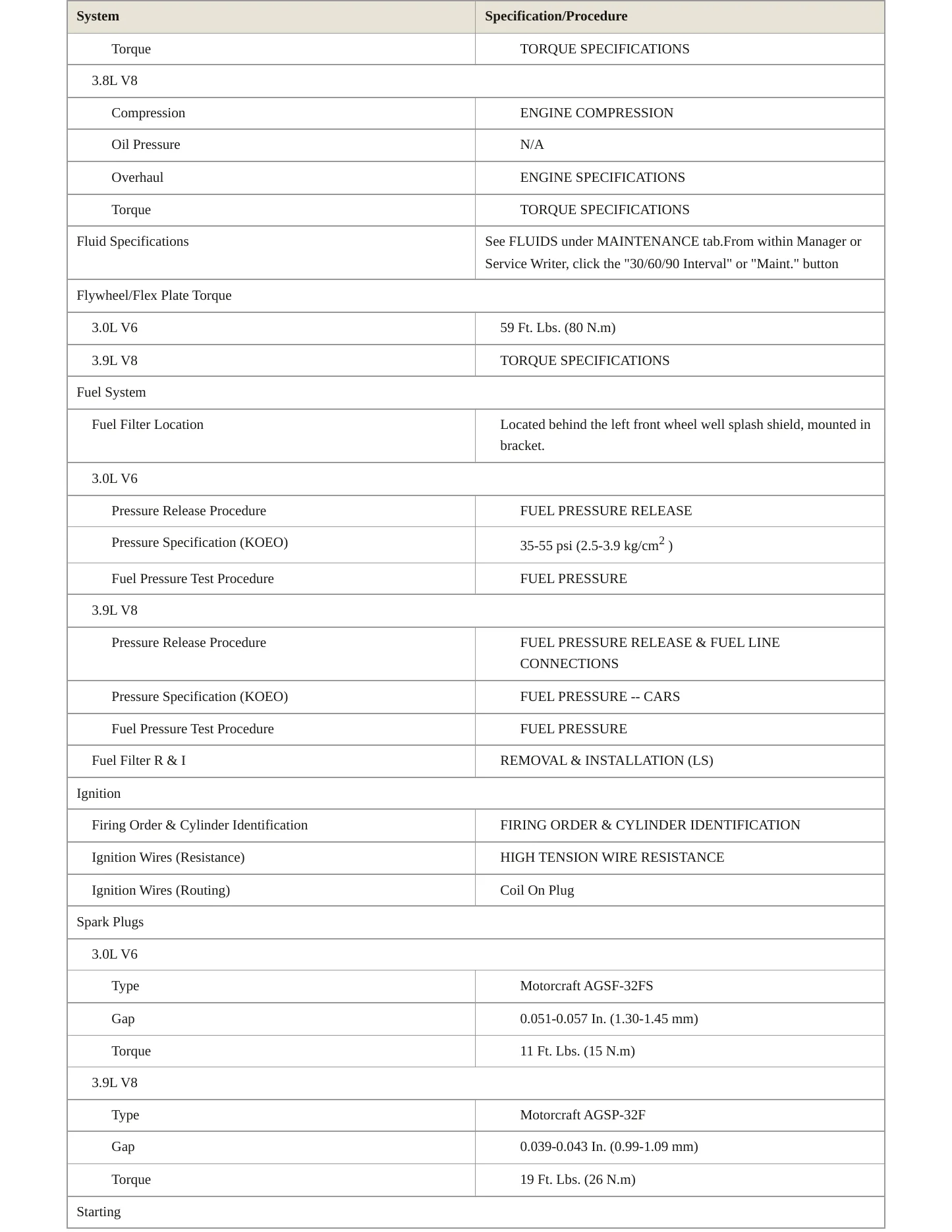 2000 Lincoln LS Service and Repair Manual preview page 3