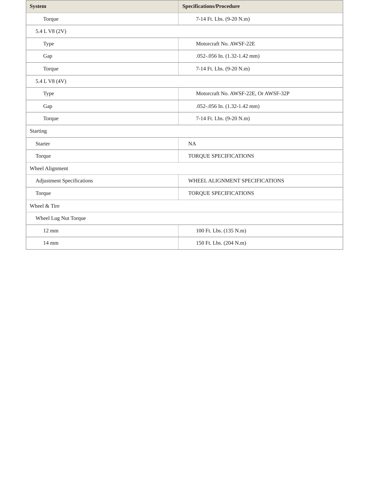 2000 Lincoln Navigator Service and Repair Manual preview page 4