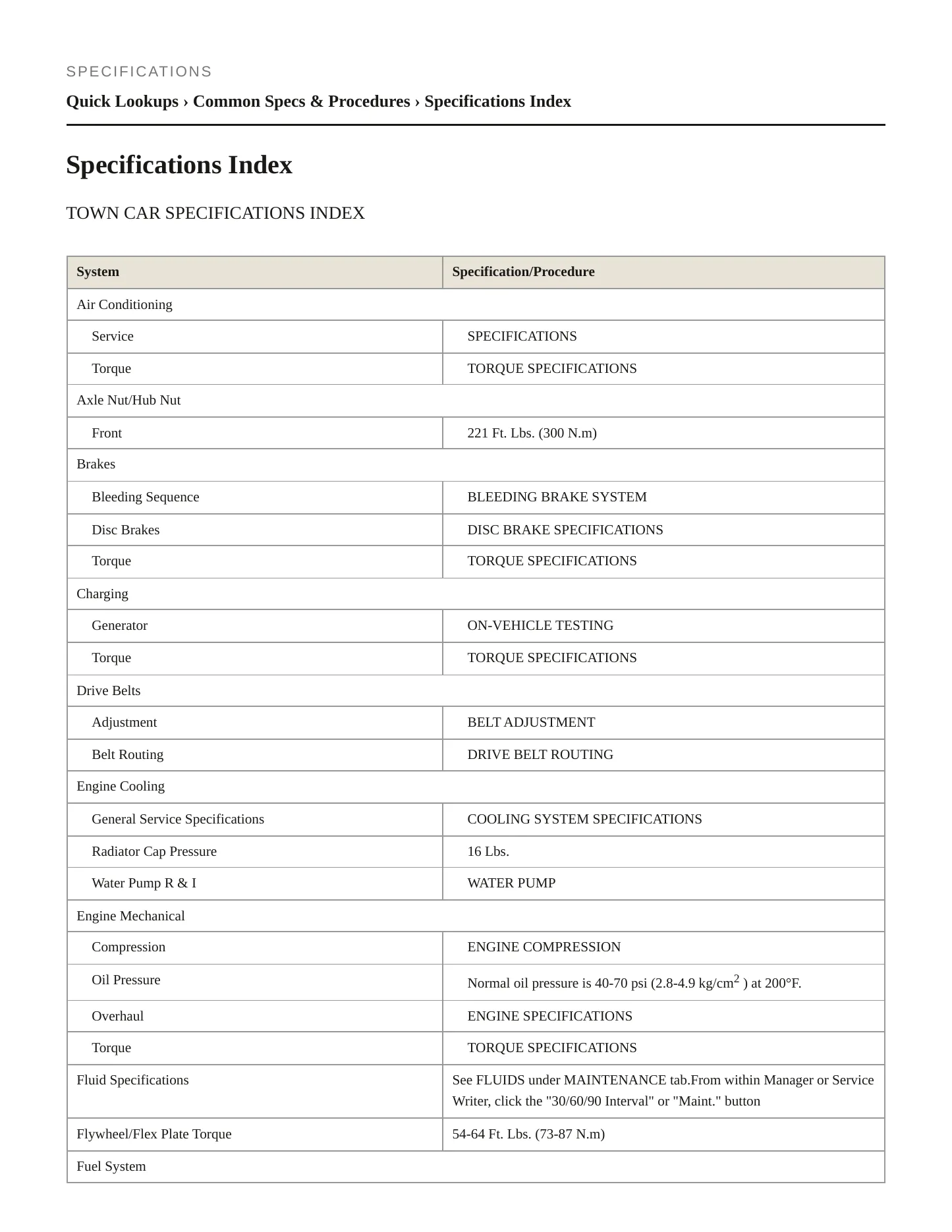 2000 Lincoln Town Car Service and Repair Manual preview page 2