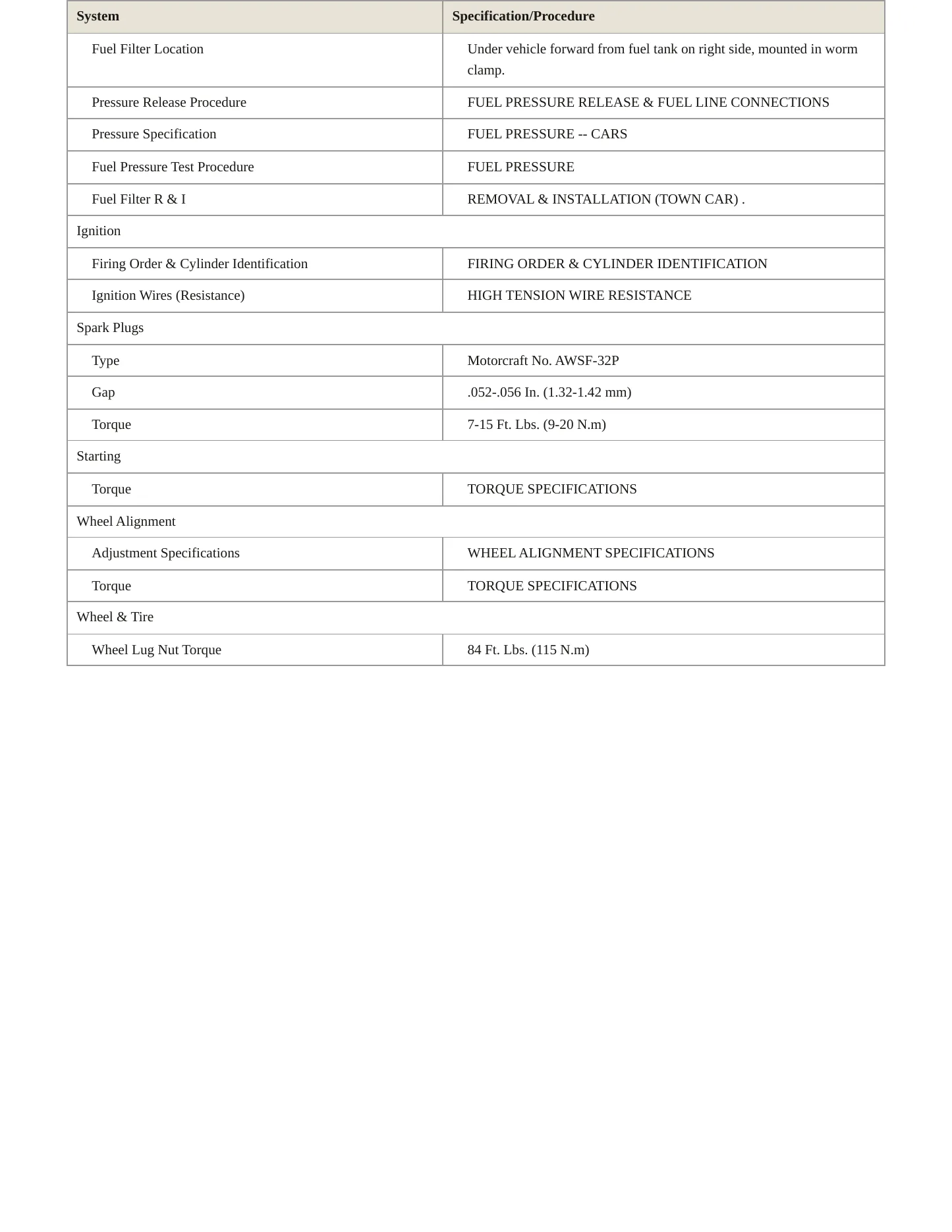 2000 Lincoln Town Car Service and Repair Manual preview page 3