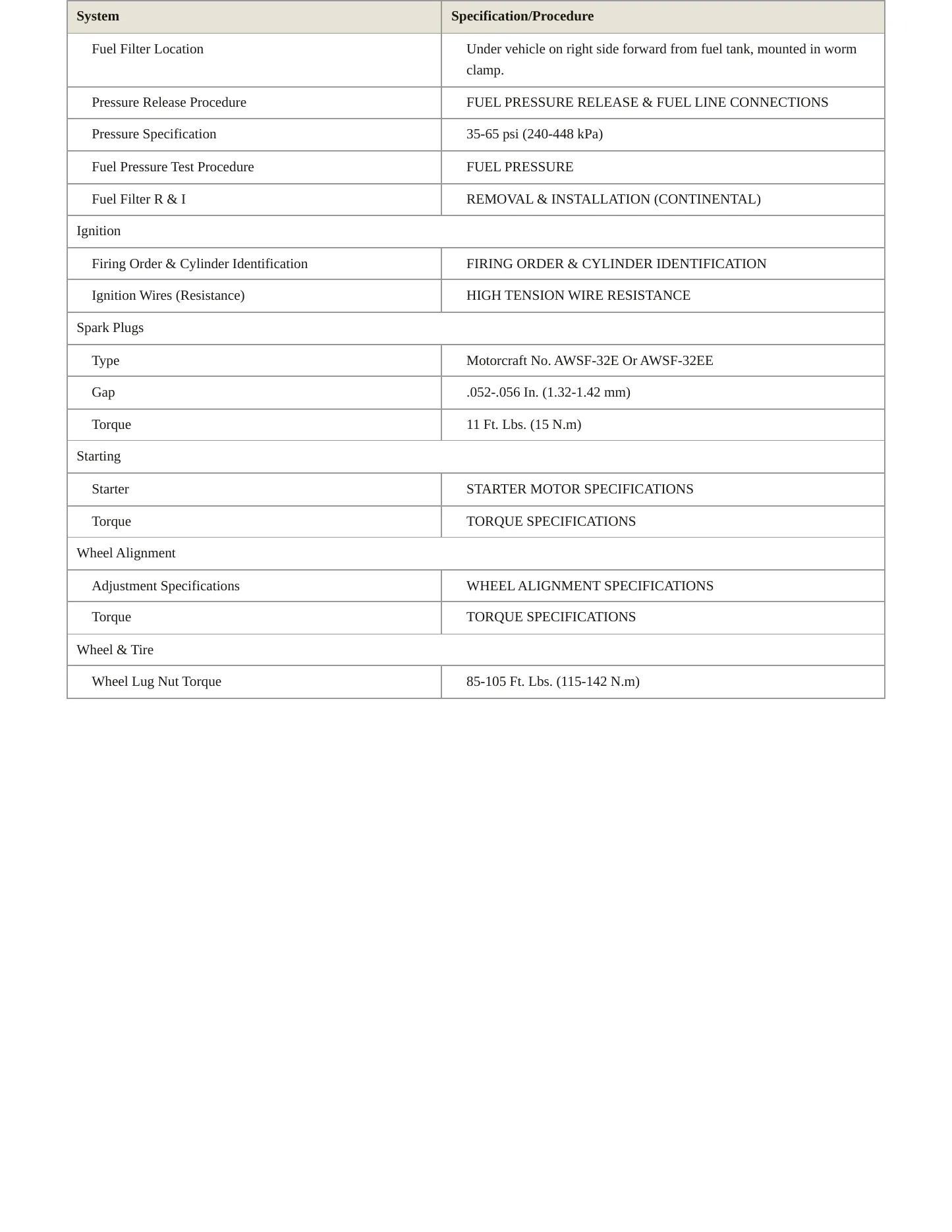 2001 Lincoln Continental Service and Repair Manual preview page 3