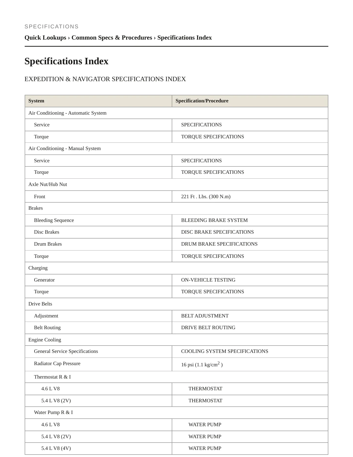 2001 Lincoln Navigator Service and Repair Manual preview page 2