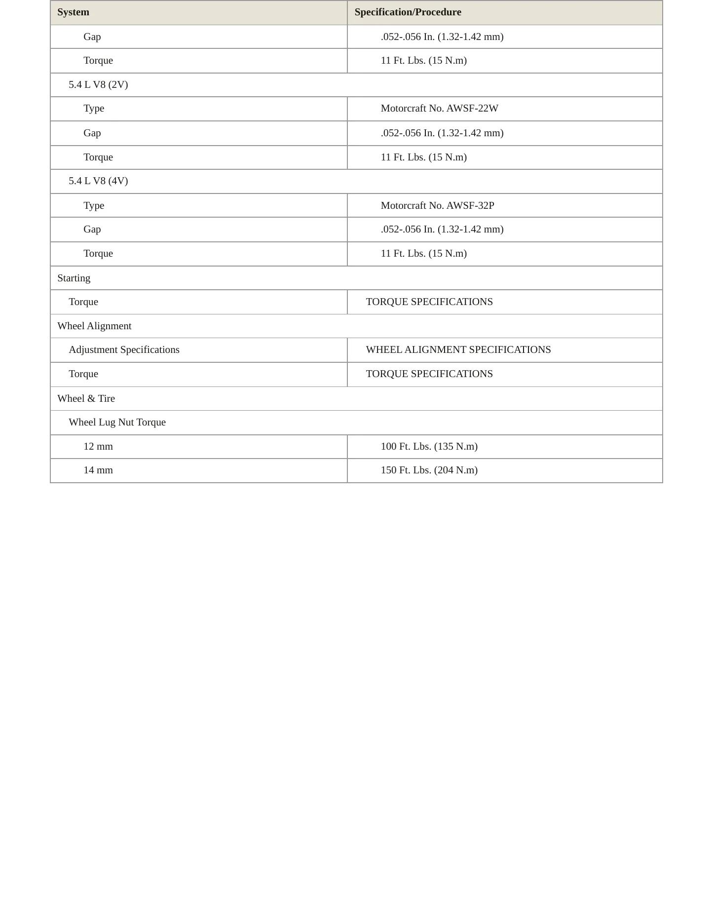 2001 Lincoln Navigator Service and Repair Manual preview page 4