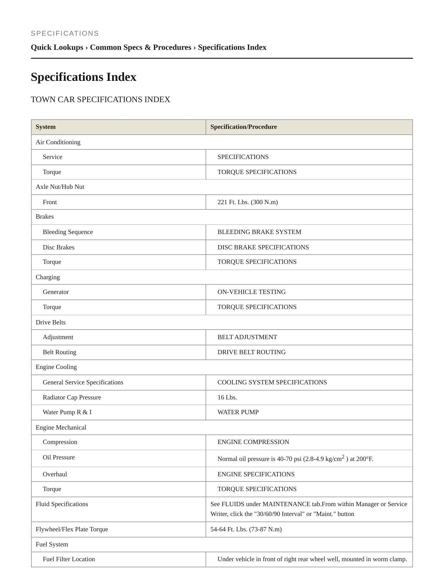 2001 Lincoln Town Car Service and Repair Manual preview page 2