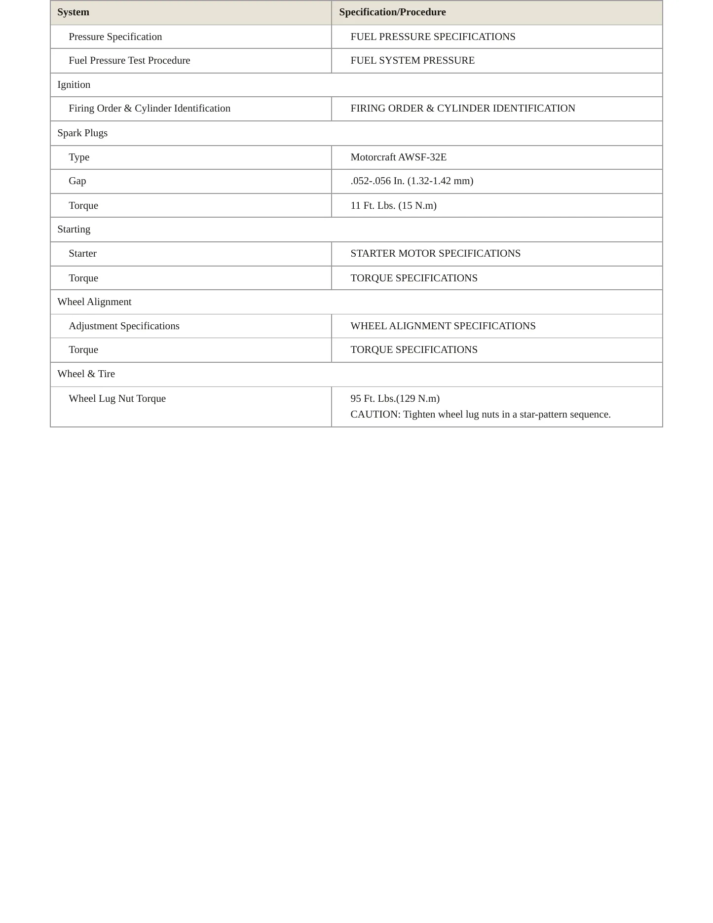 2002 Lincoln Continental Service and Repair Manual preview page 3