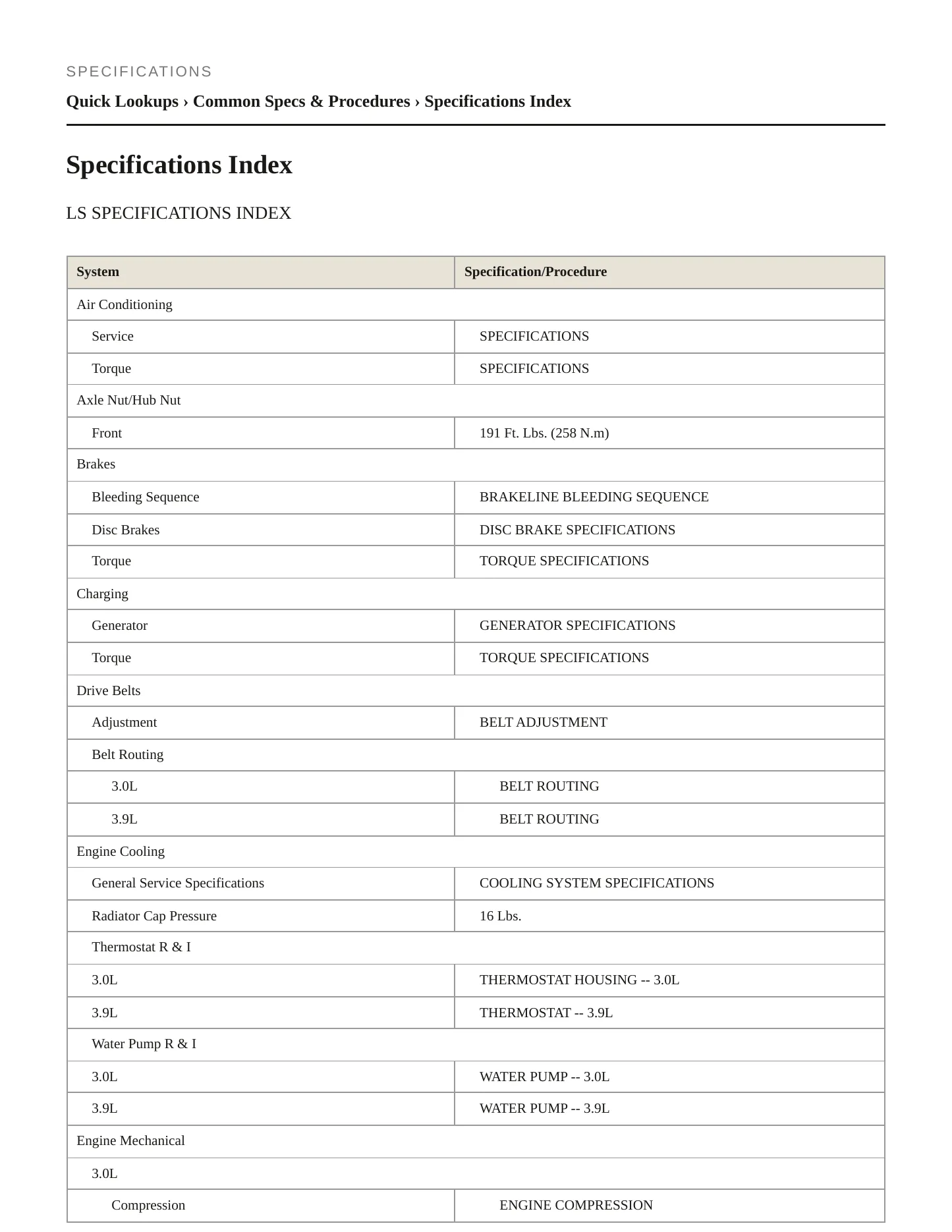 2002 Lincoln LS Service and Repair Manual preview page 2