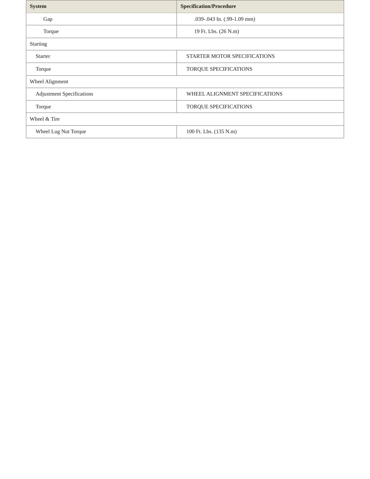 2002 Lincoln LS Service and Repair Manual preview page 4