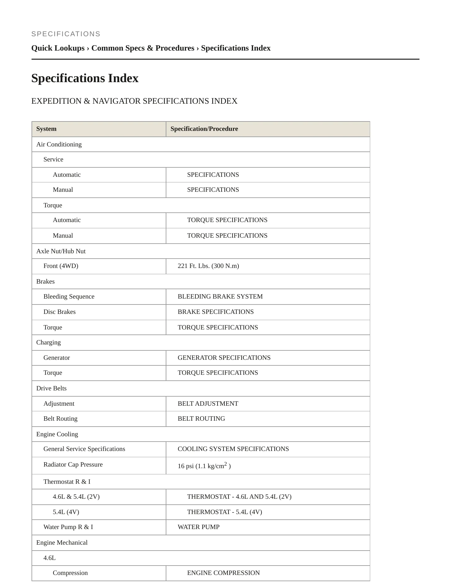 2002 Lincoln Navigator Service and Repair Manual preview page 2