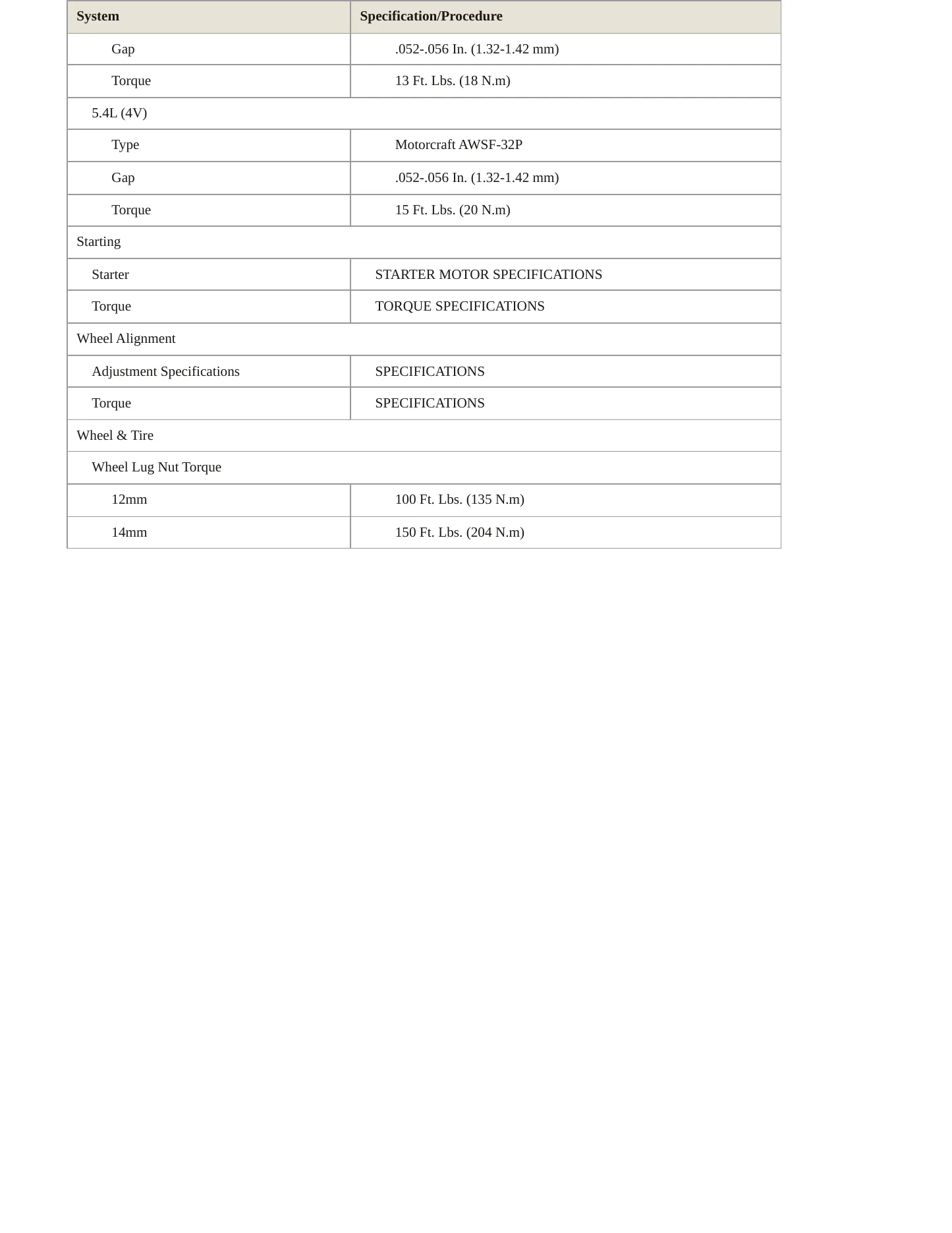 2002 Lincoln Navigator Service and Repair Manual preview page 4