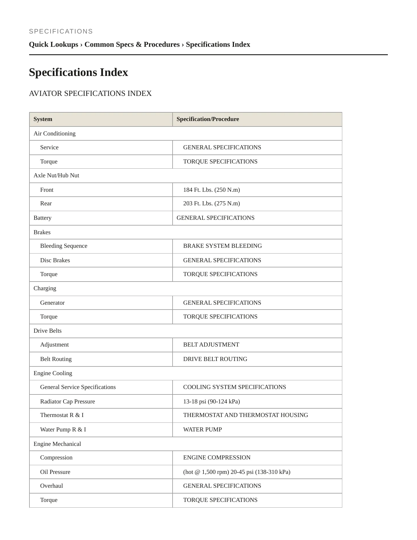 2003 Lincoln Aviator Service and Repair Manual preview page 2