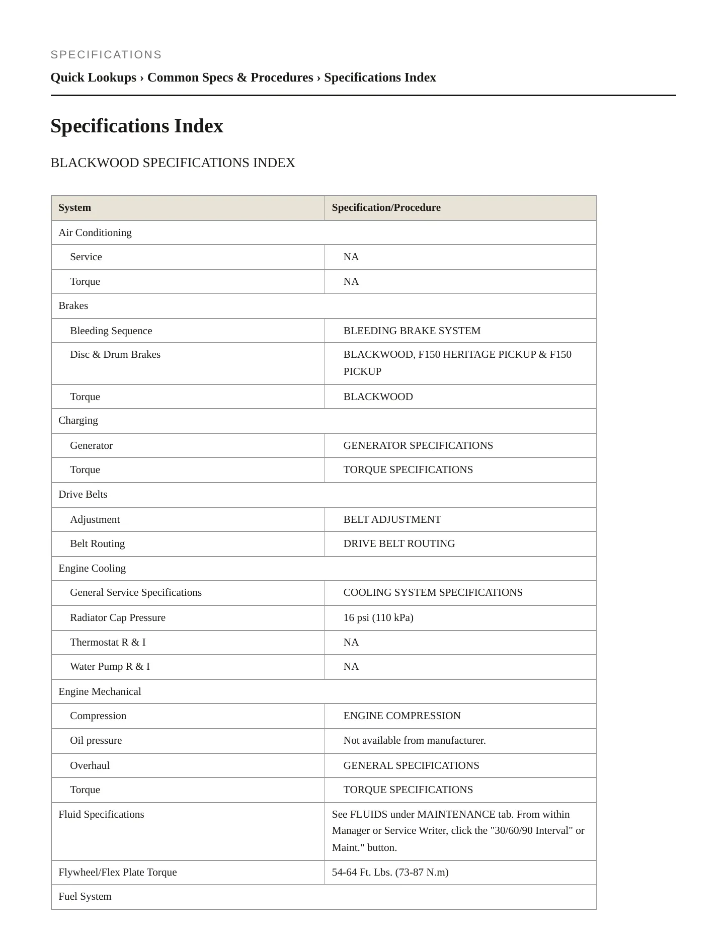 2003 Lincoln Blackwood Service and Repair Manual preview page 2