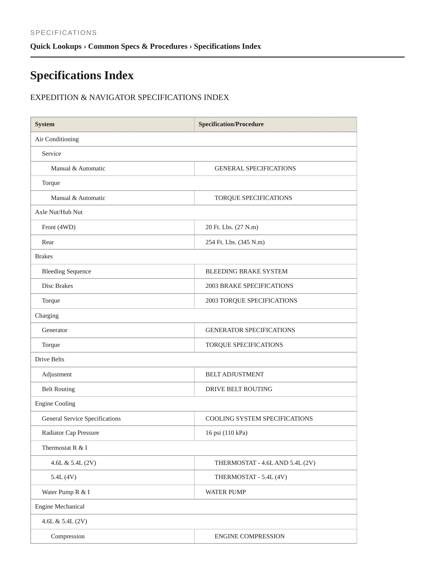 2003 Lincoln Navigator Service and Repair Manual preview page 2