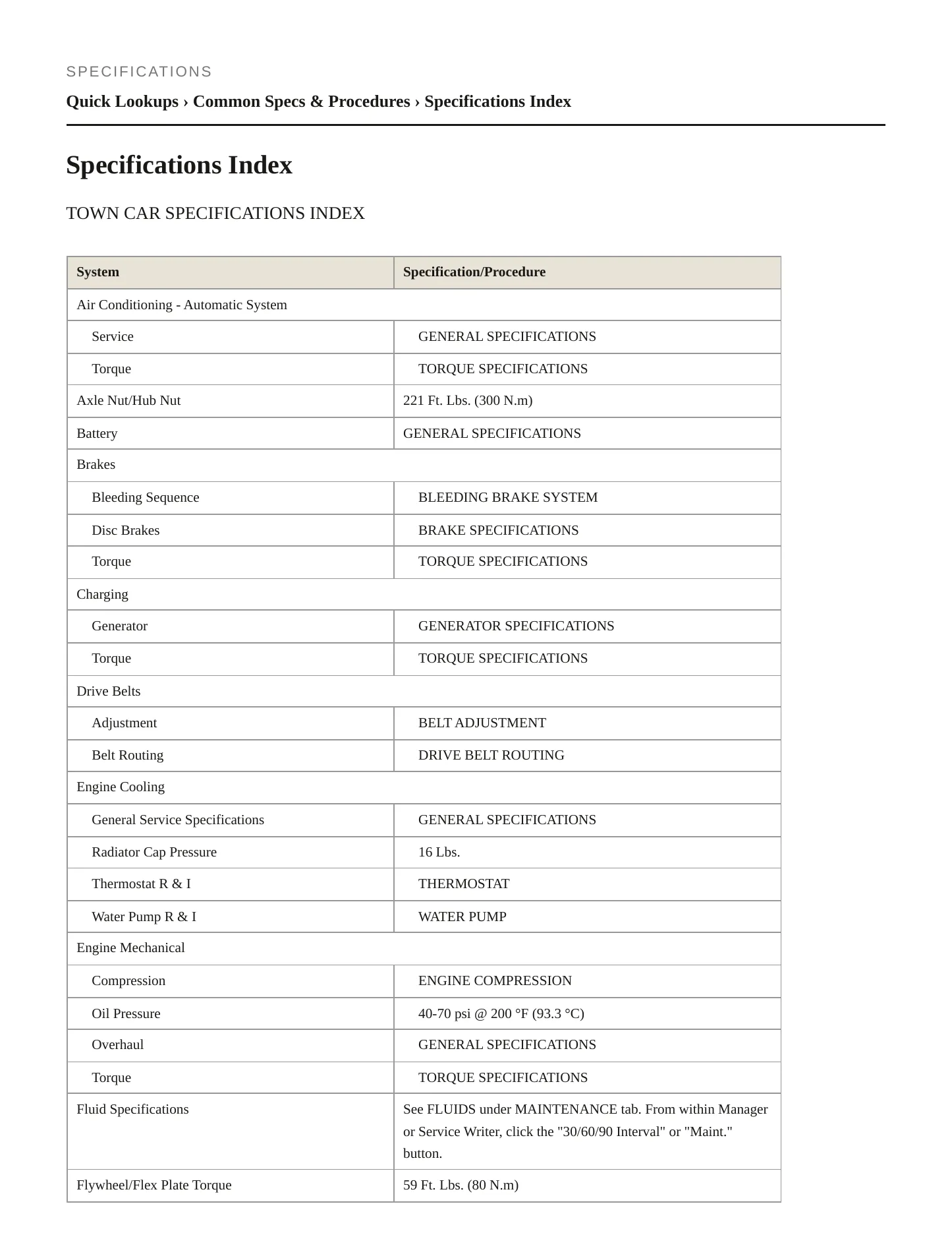2003 Lincoln Town Car Service and Repair Manual preview page 2
