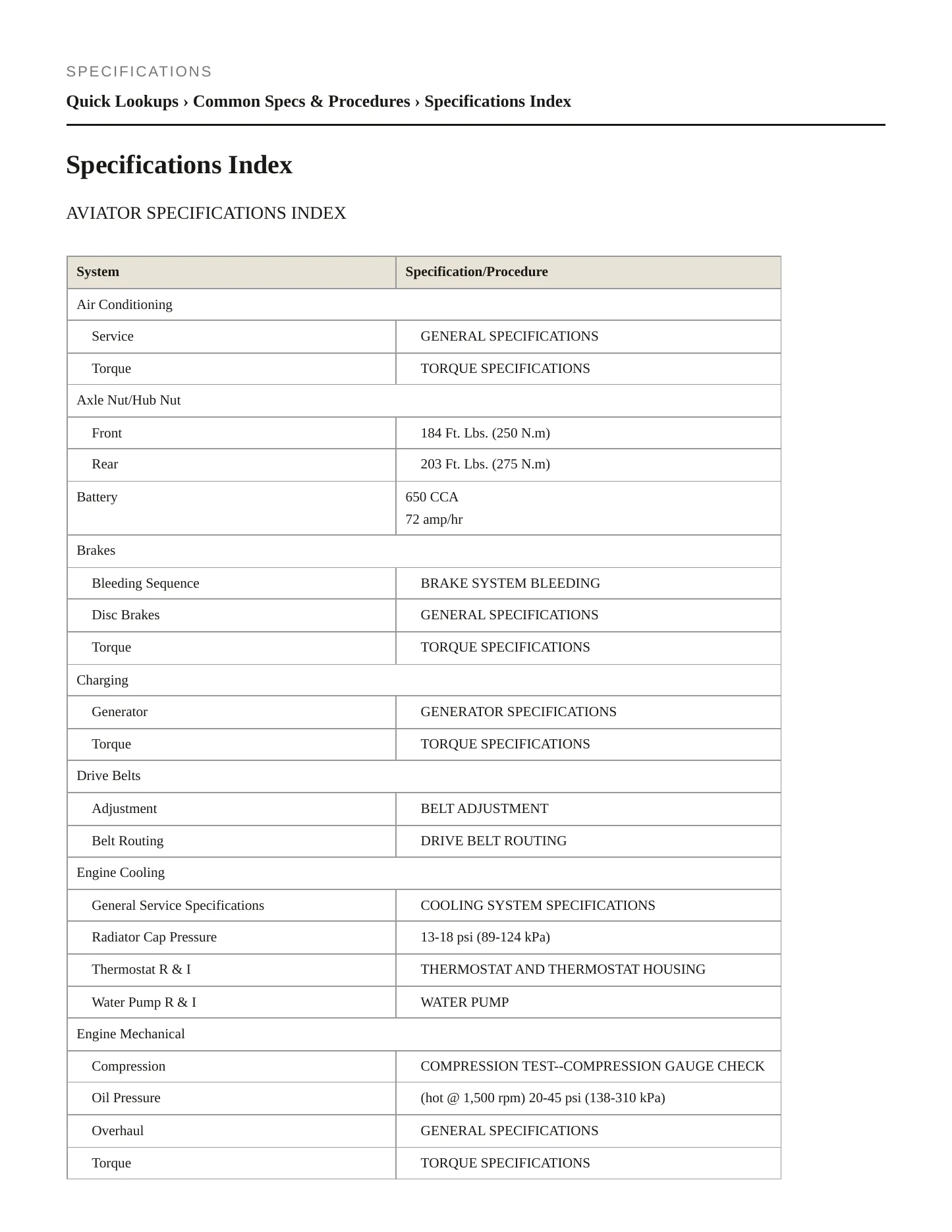 2004 Lincoln Aviator Service and Repair Manual preview page 2