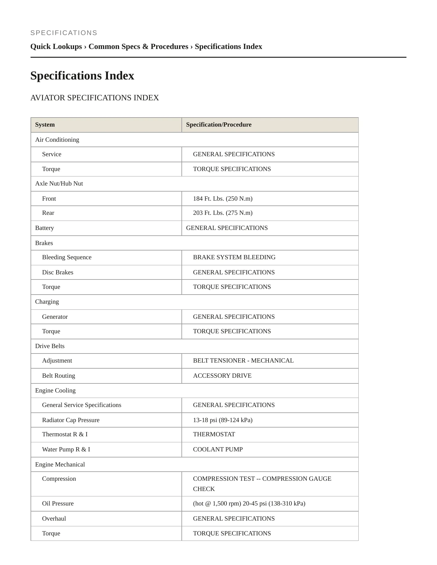 2005 Lincoln Aviator Service and Repair Manual preview page 2