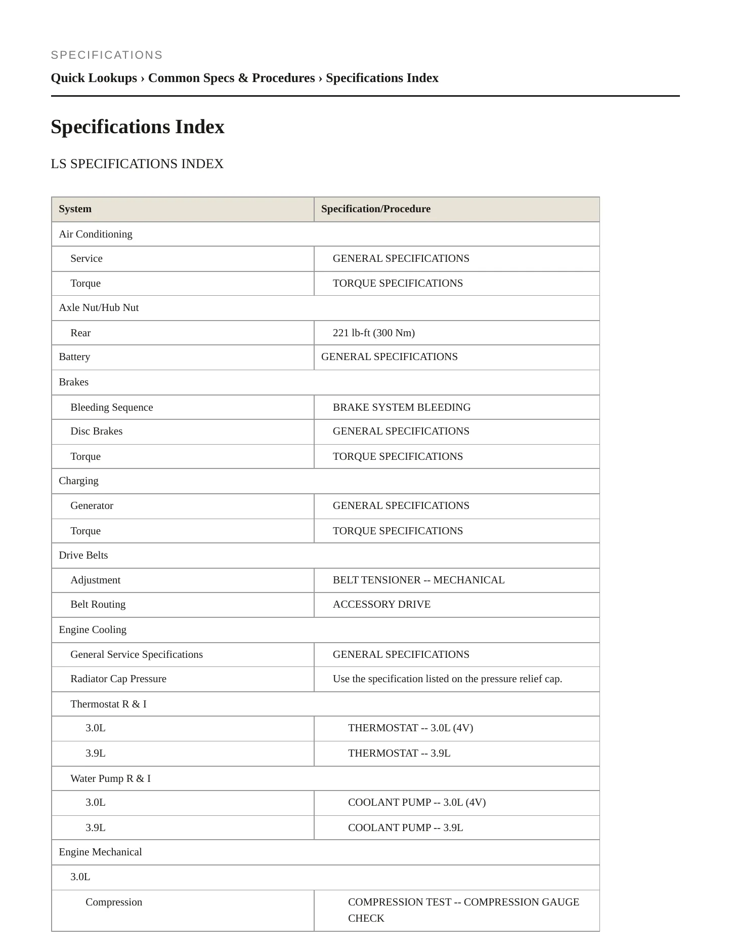 2005 Lincoln LS Service and Repair Manual preview page 2