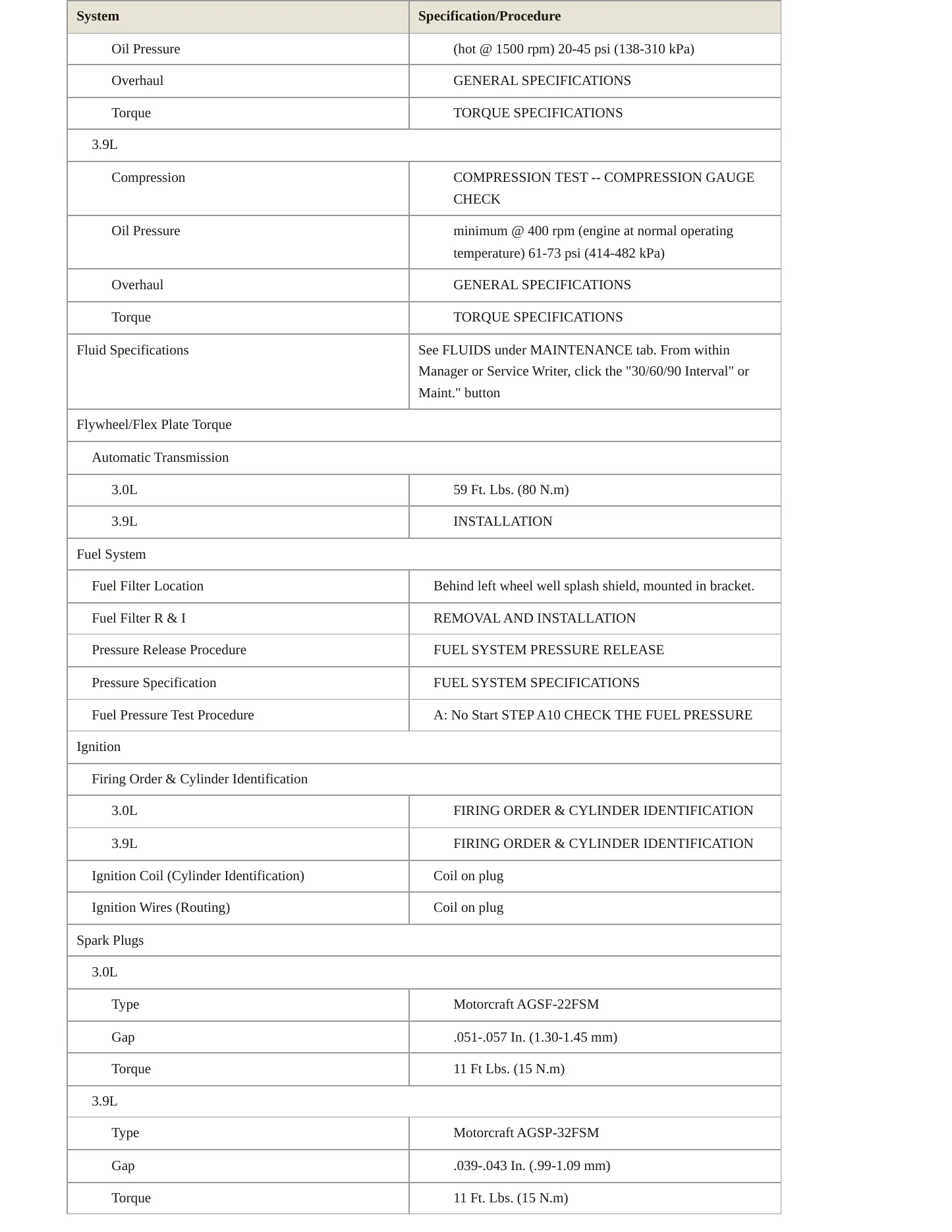 2005 Lincoln LS Service and Repair Manual preview page 3