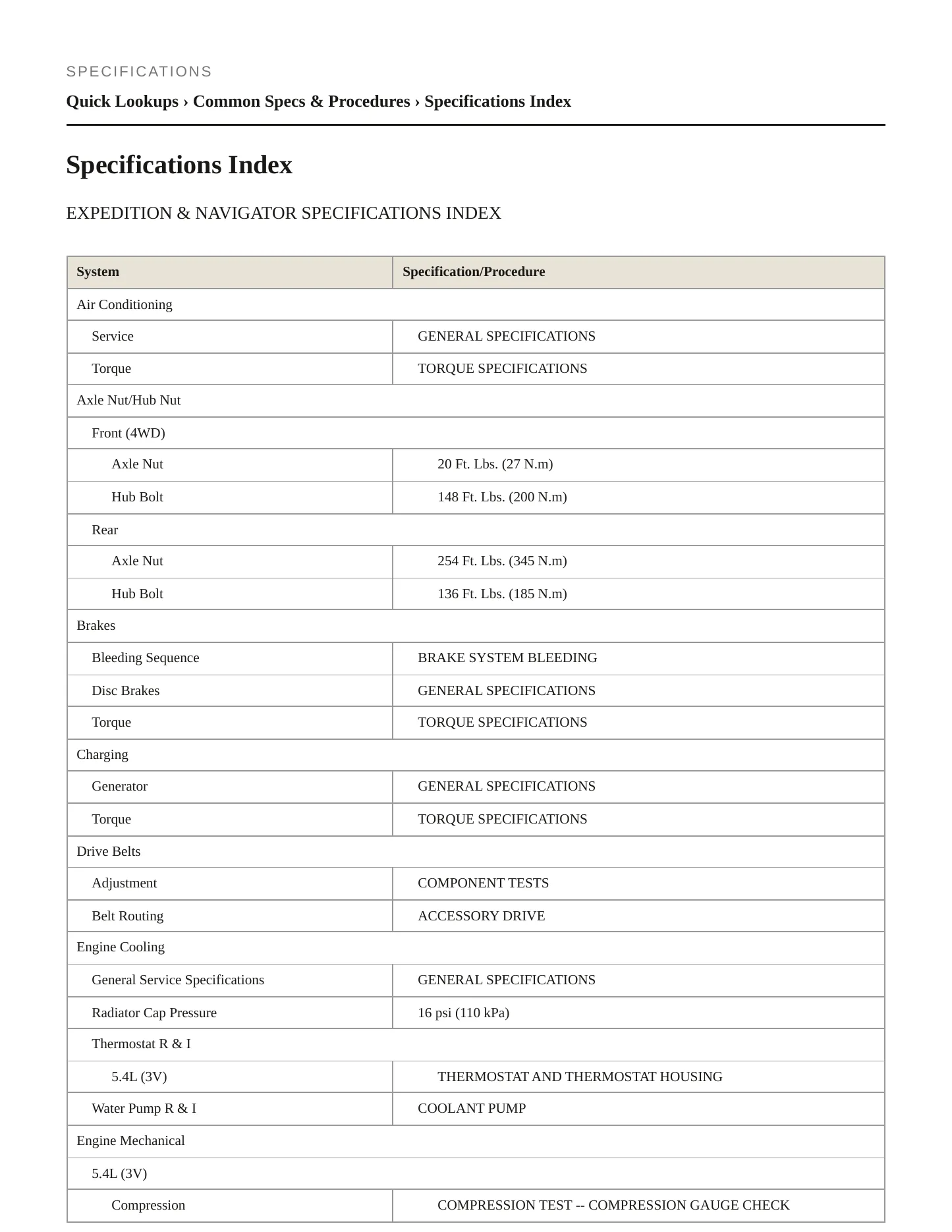 2005 Lincoln Navigator Service and Repair Manual preview page 2