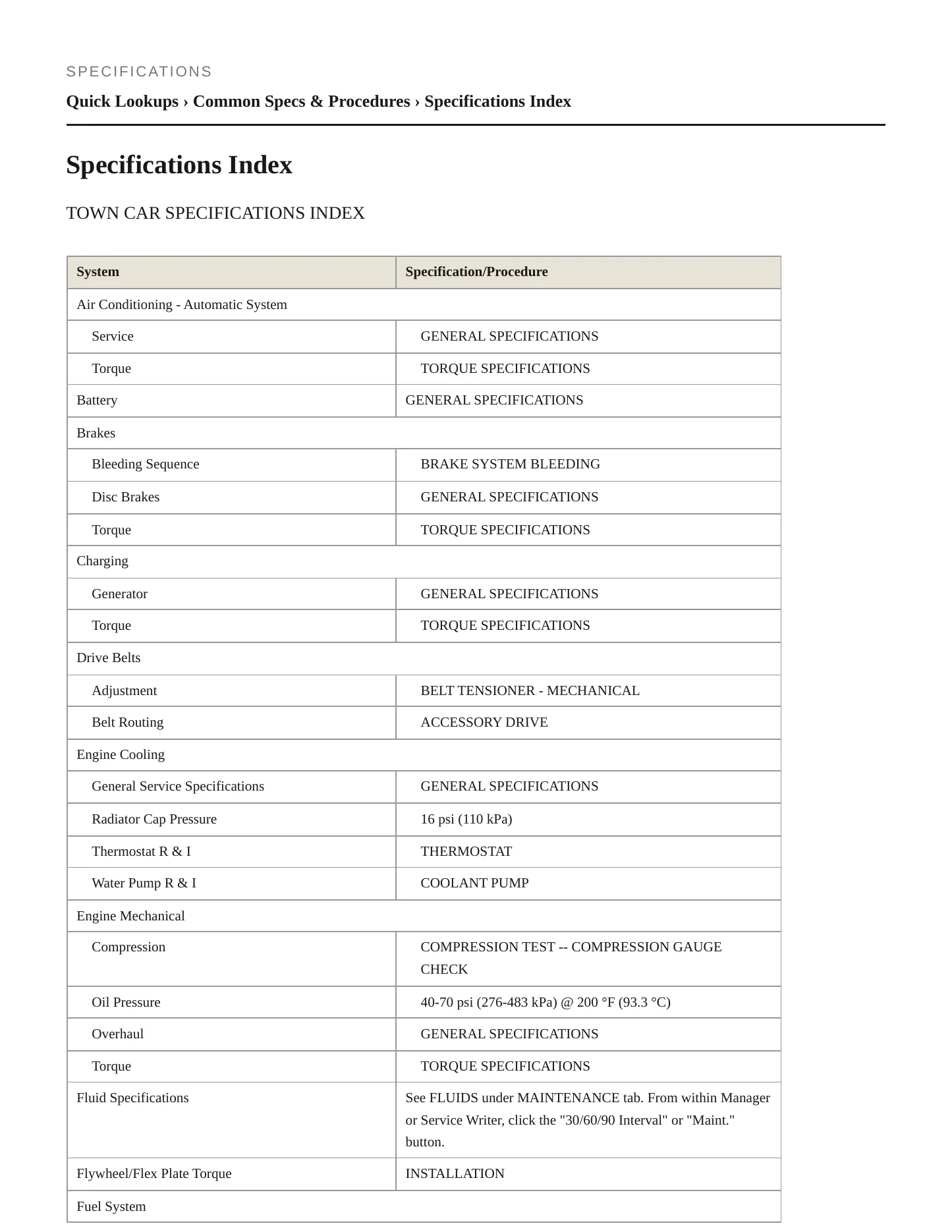 2005 Lincoln Town Car Service and Repair Manual preview page 2