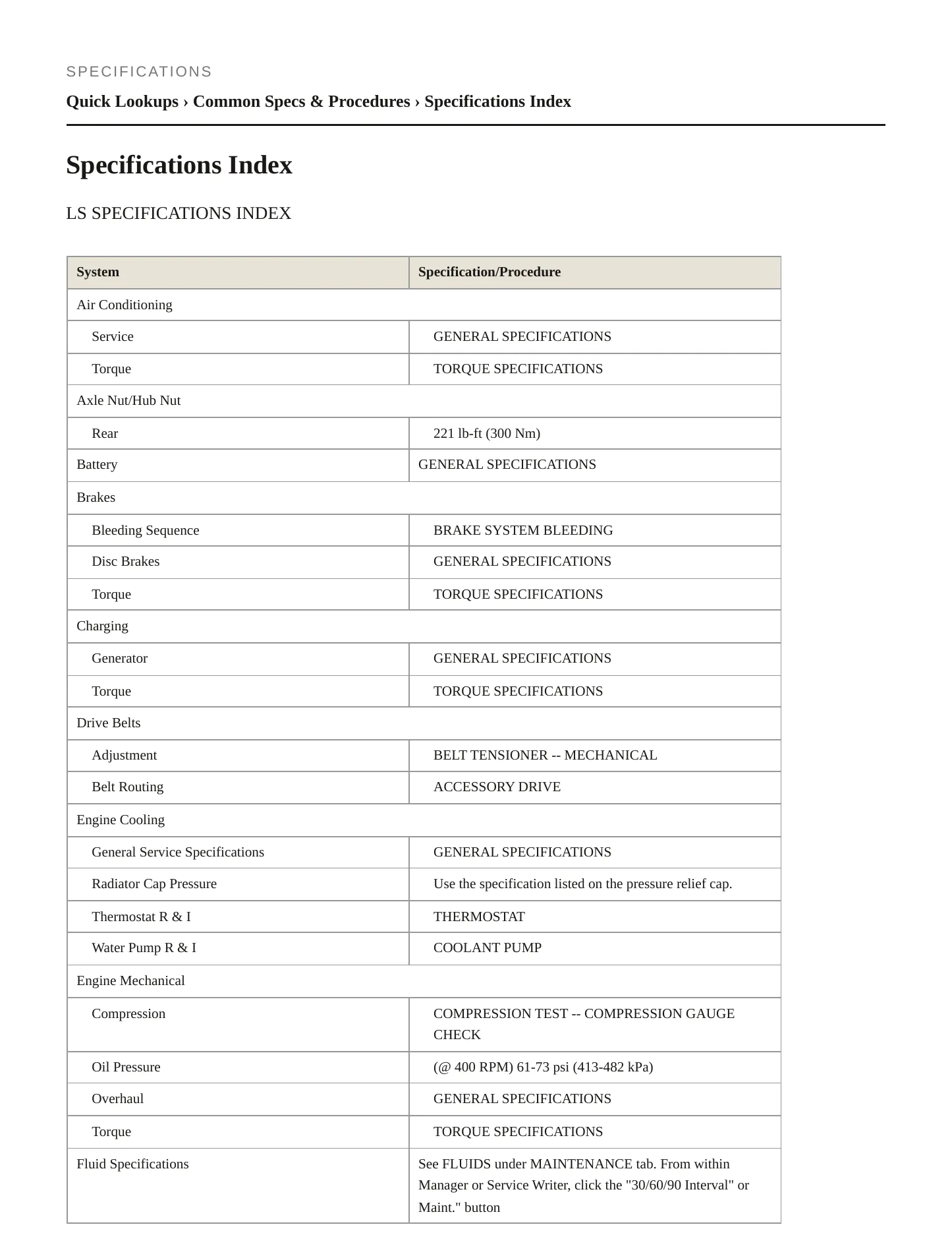 2006 Lincoln LS Service and Repair Manual preview page 2