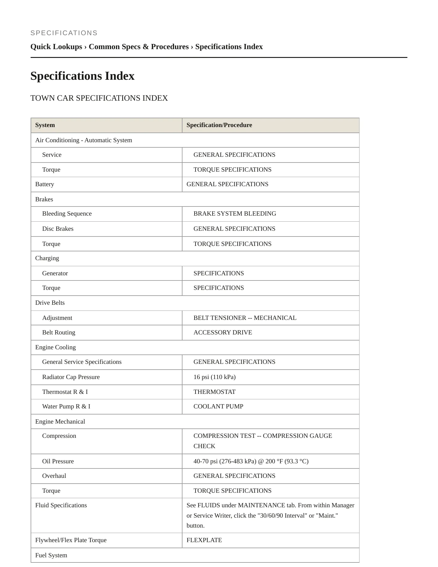 2006 Lincoln Town Car Service and Repair Manual preview page 2