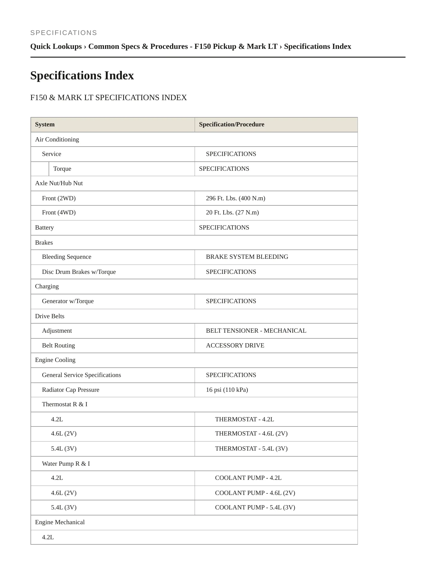 2007 Lincoln Mark LT Service and Repair Manual preview page 2