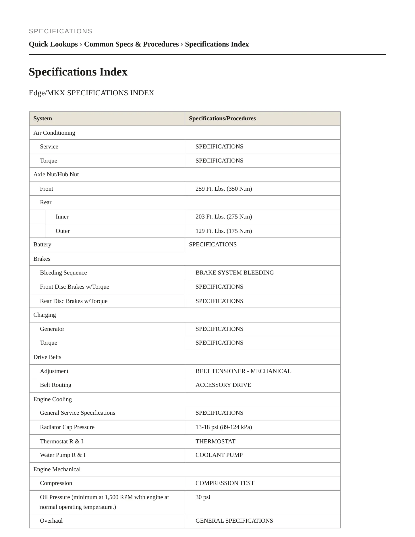 2007 Lincoln MKX Service and Repair Manual preview page 2