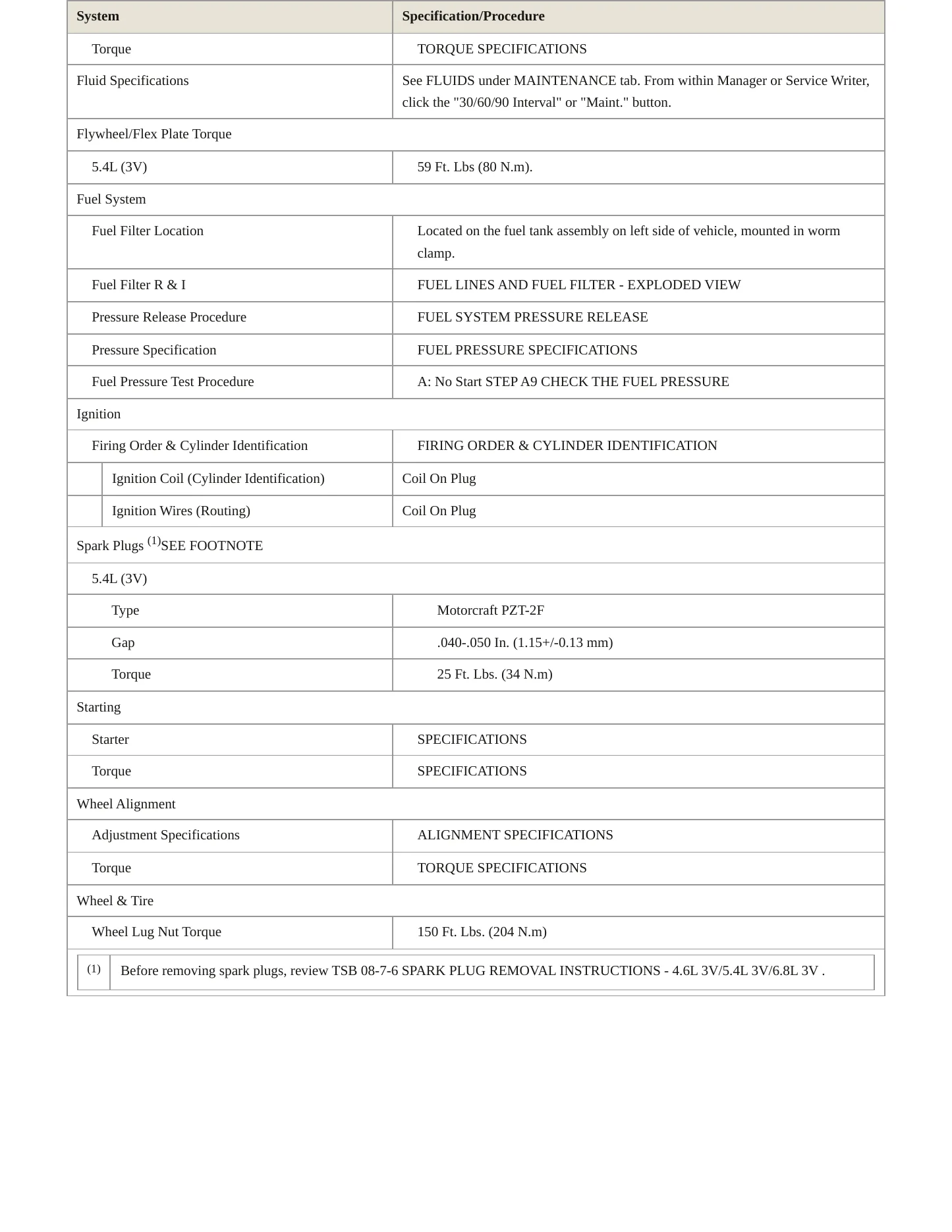 2007 Lincoln Navigator Service and Repair Manual preview page 3