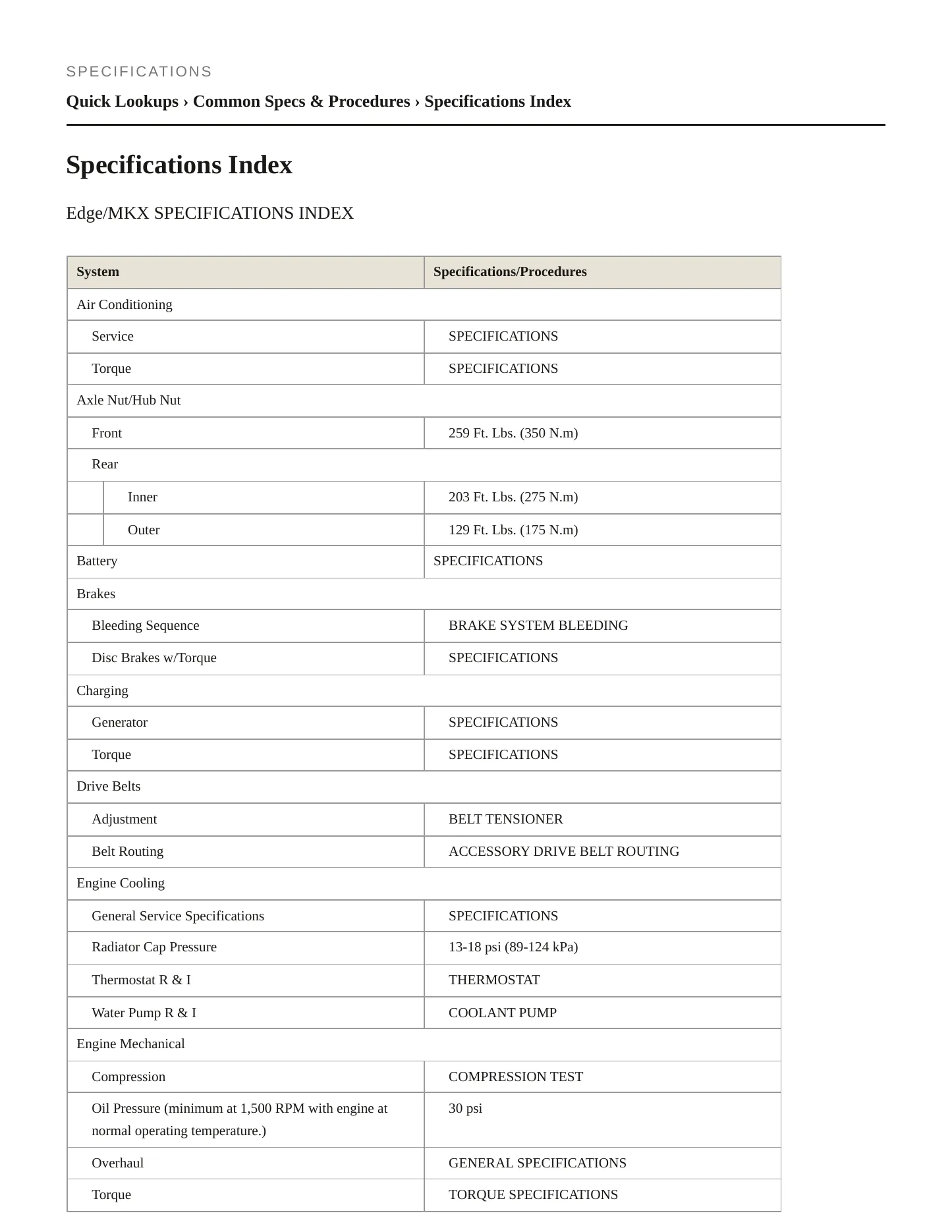 2008 Lincoln MKX Service and Repair Manual preview page 2