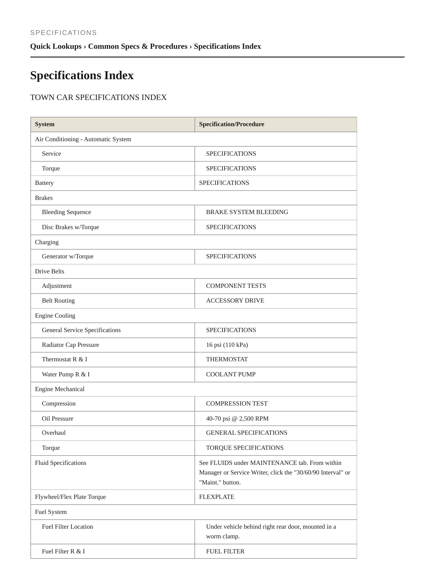 2008 Lincoln Town Car Service and Repair Manual preview page 2