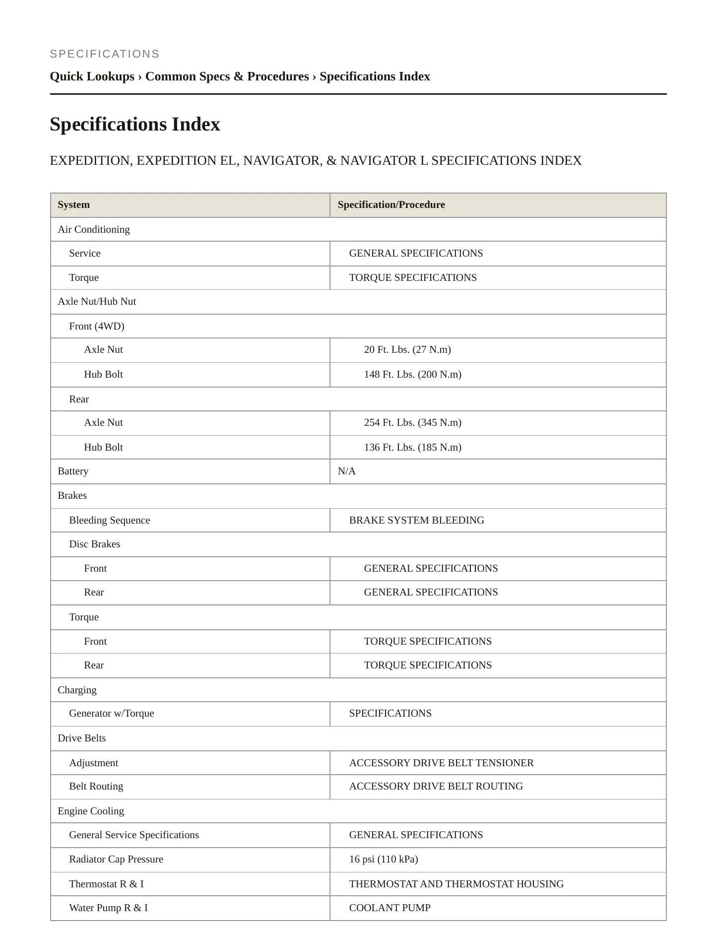 2009 Lincoln Navigator Service and Repair Manual preview page 2