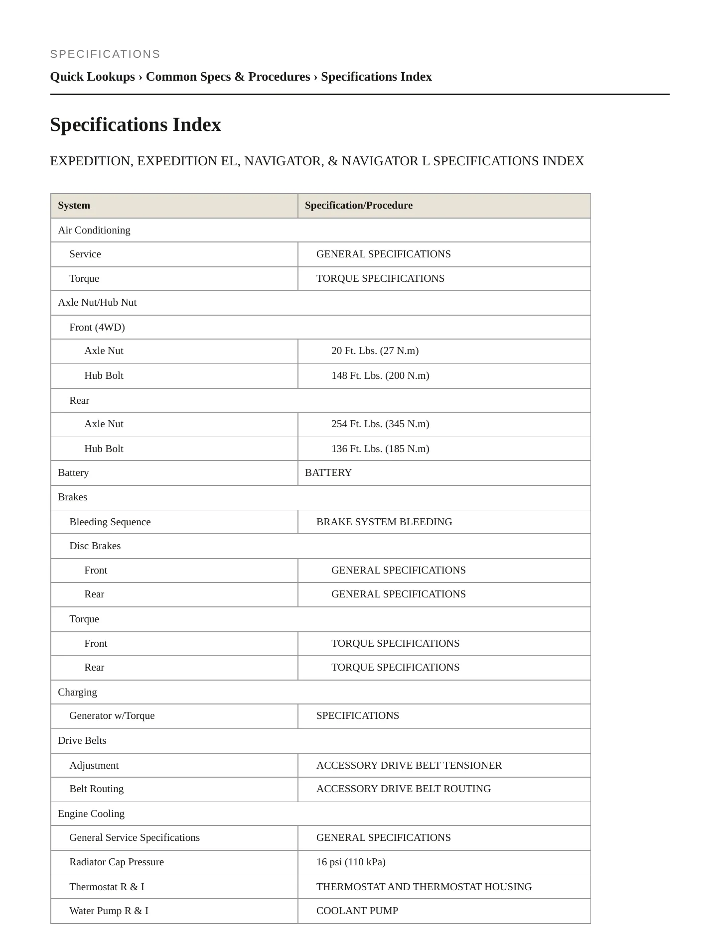 2010 Lincoln Navigator Service and Repair Manual preview page 2